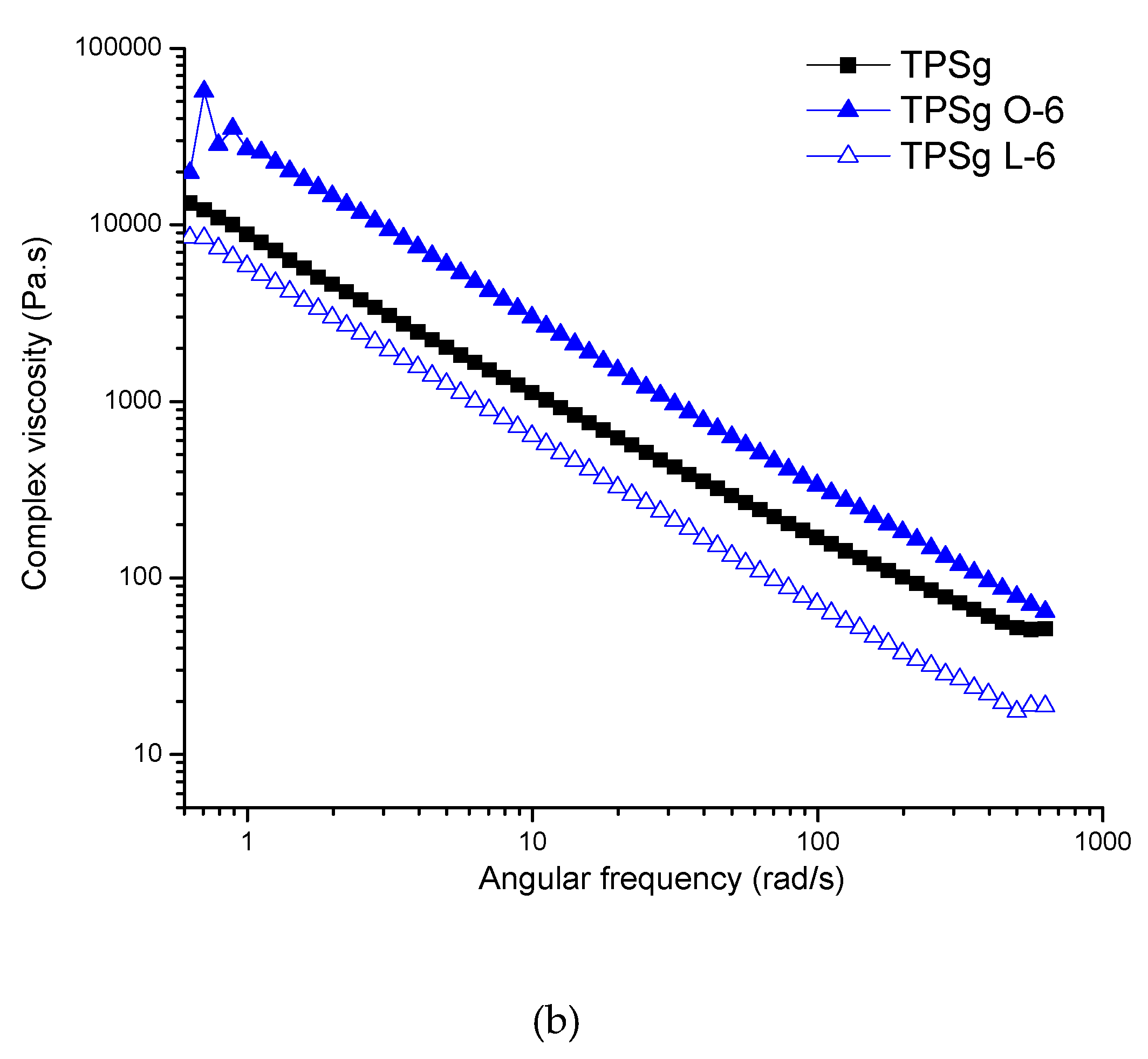 Molecules 24 04433 g002b