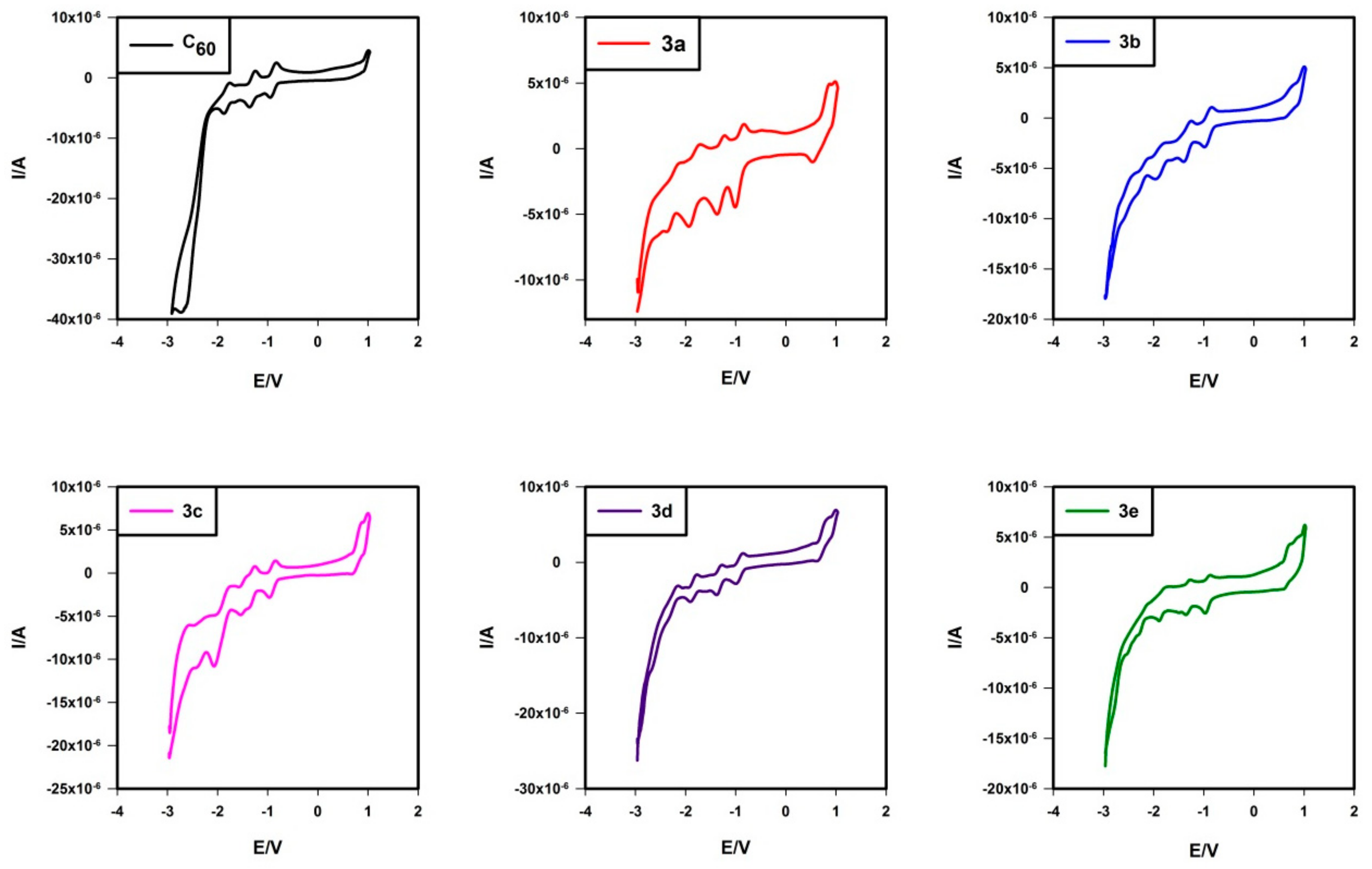 Molecules 24 04435 g008