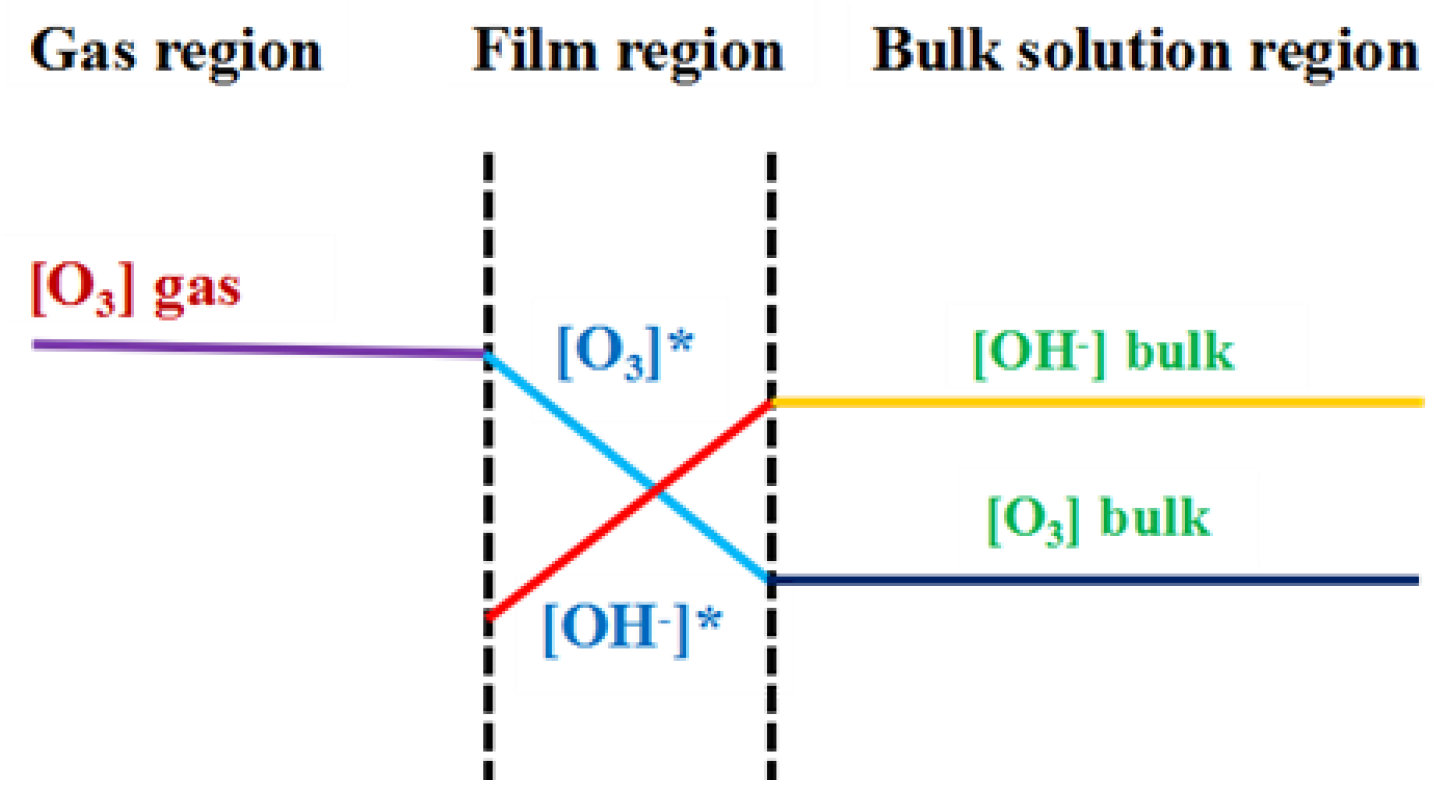 Molecules 24 04436 g004