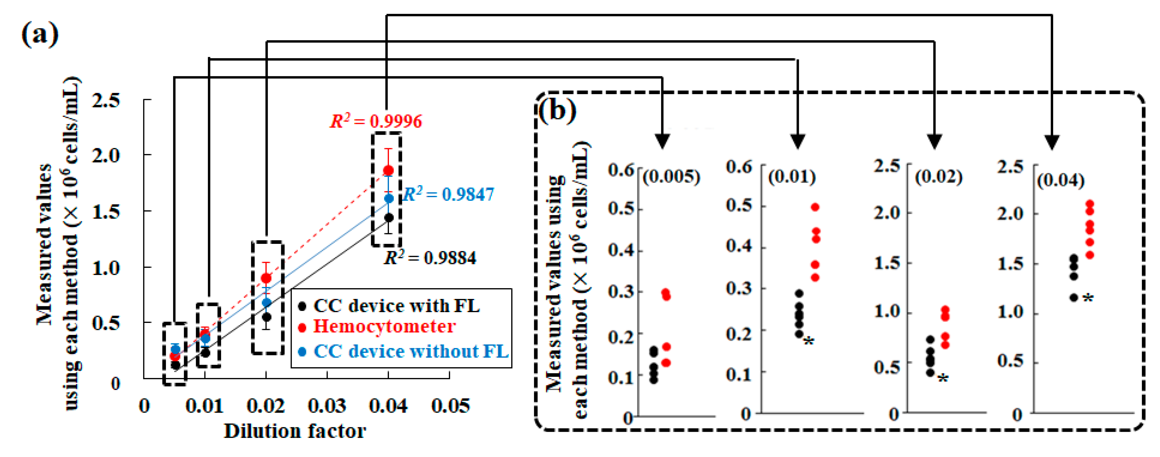 Molecules 24 04441 g009
