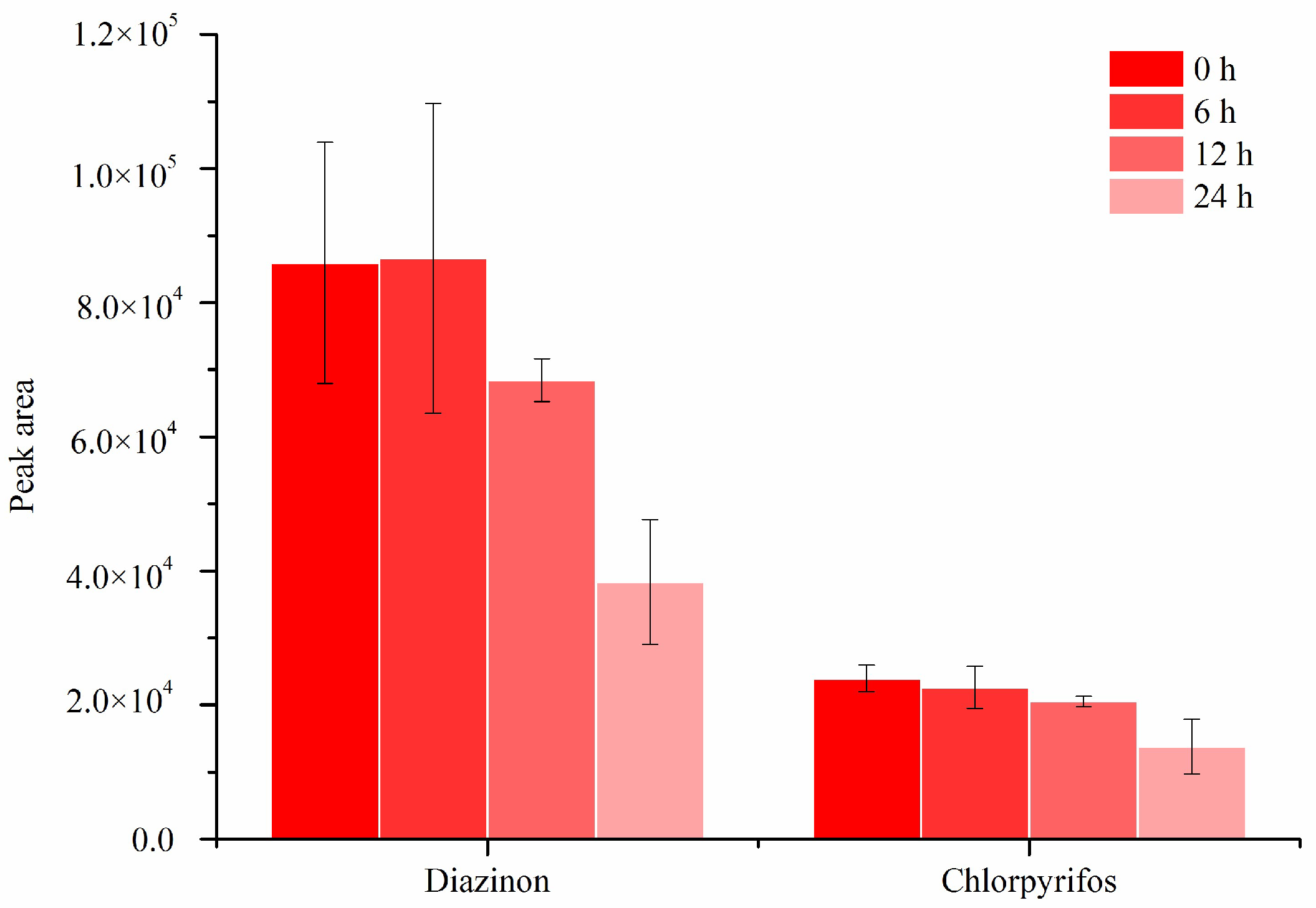 Molecules 24 04444 g001 Molecules 24 04444 g001