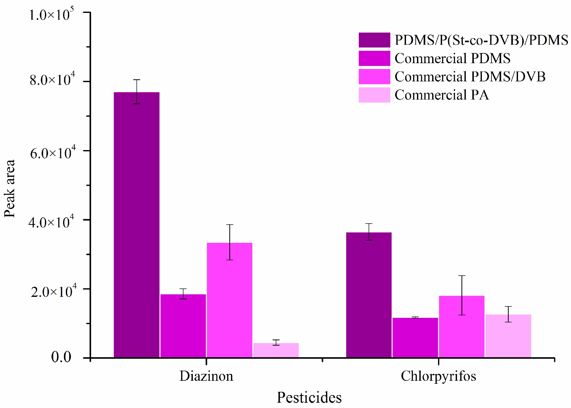 Molecules 24 04444 g003 Molecules 24 04444 g003