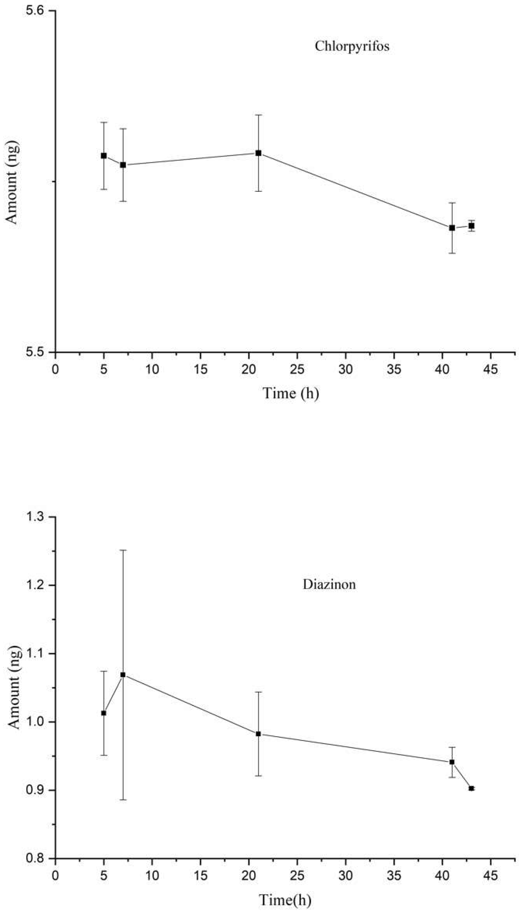 Molecules 24 04444 g004 Molecules 24 04444 g004