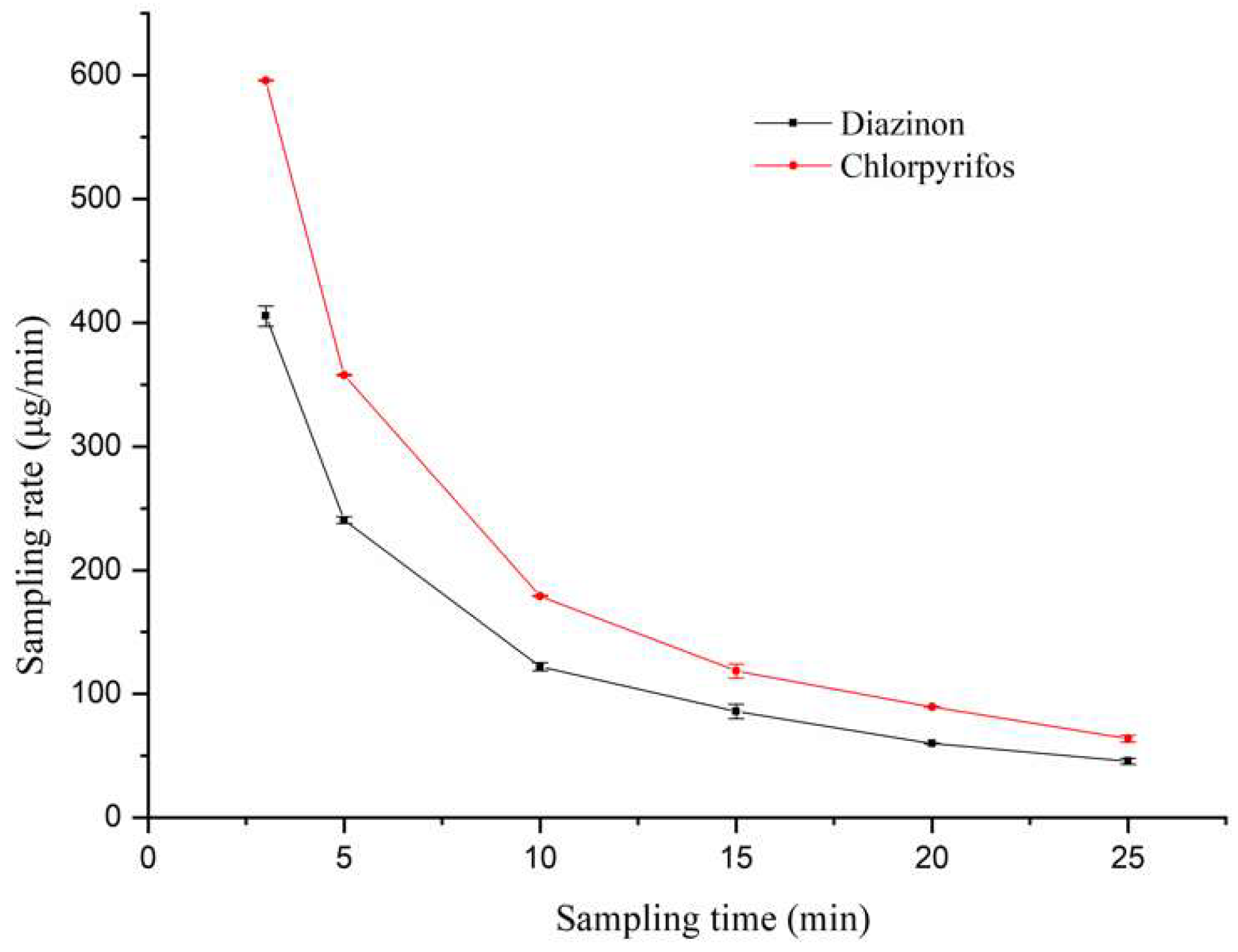 Molecules 24 04444 g005 Molecules 24 04444 g005