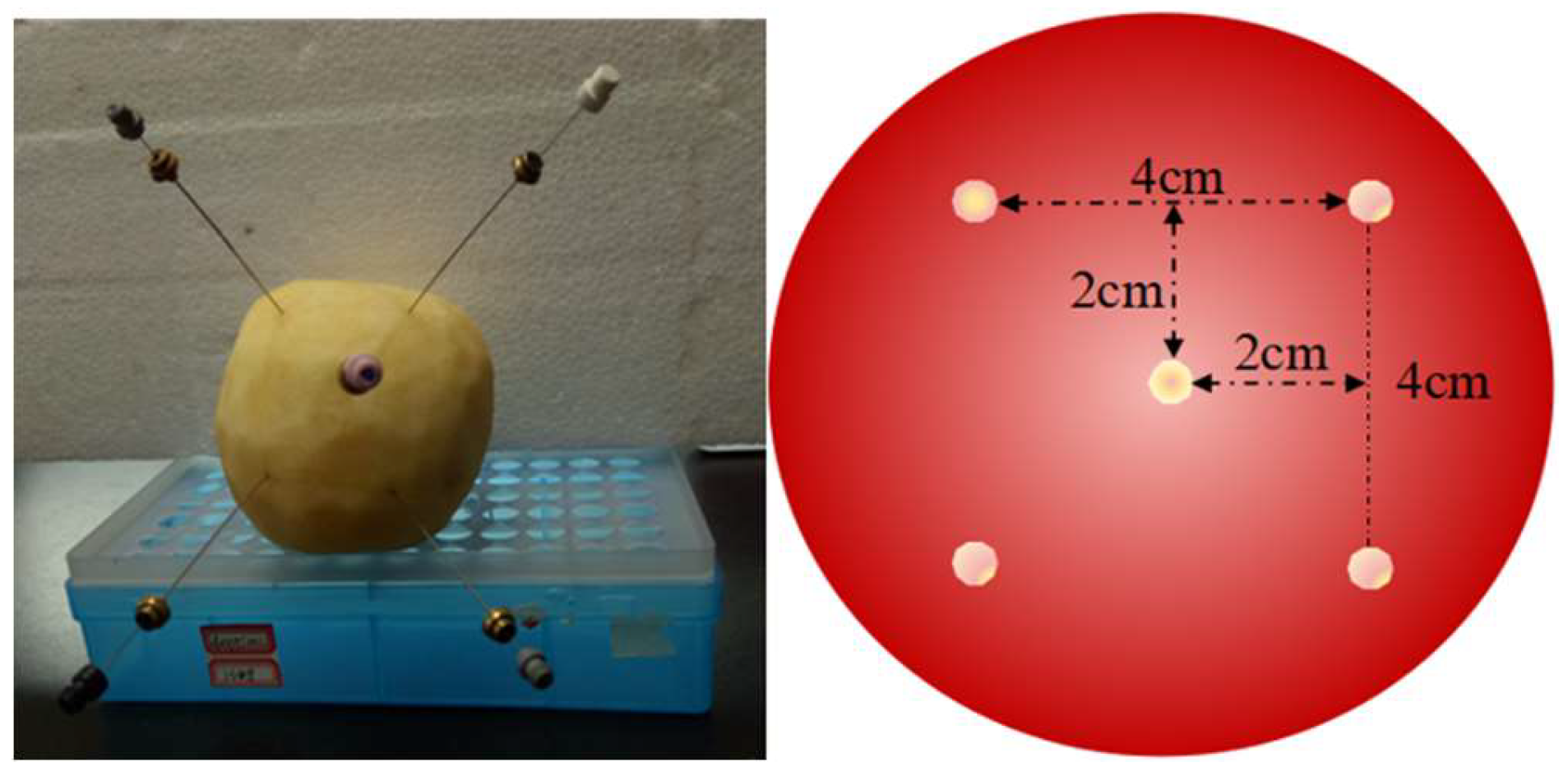 Molecules 24 04444 g008 Molecules 24 04444 g008