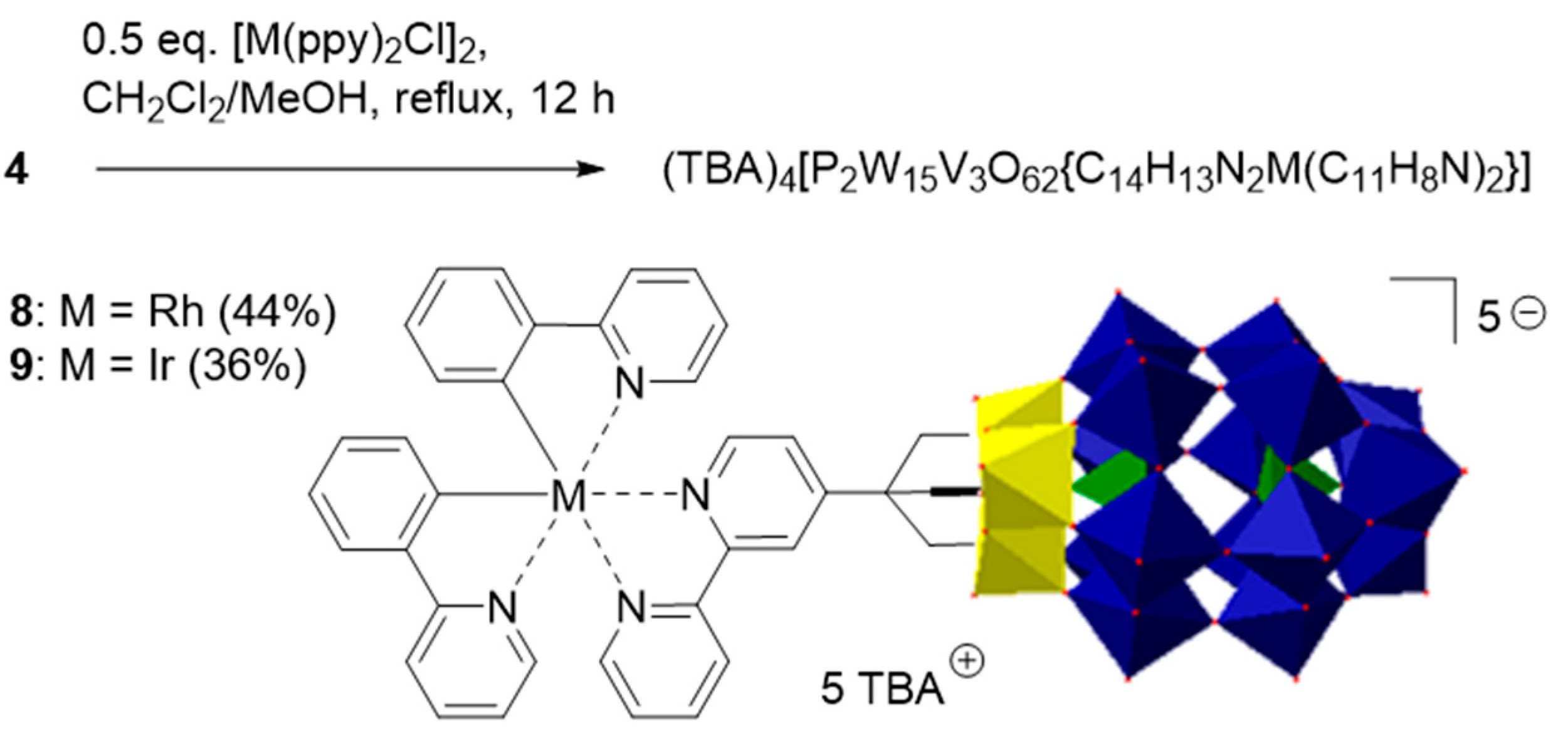 Molecules 24 04446 sch003