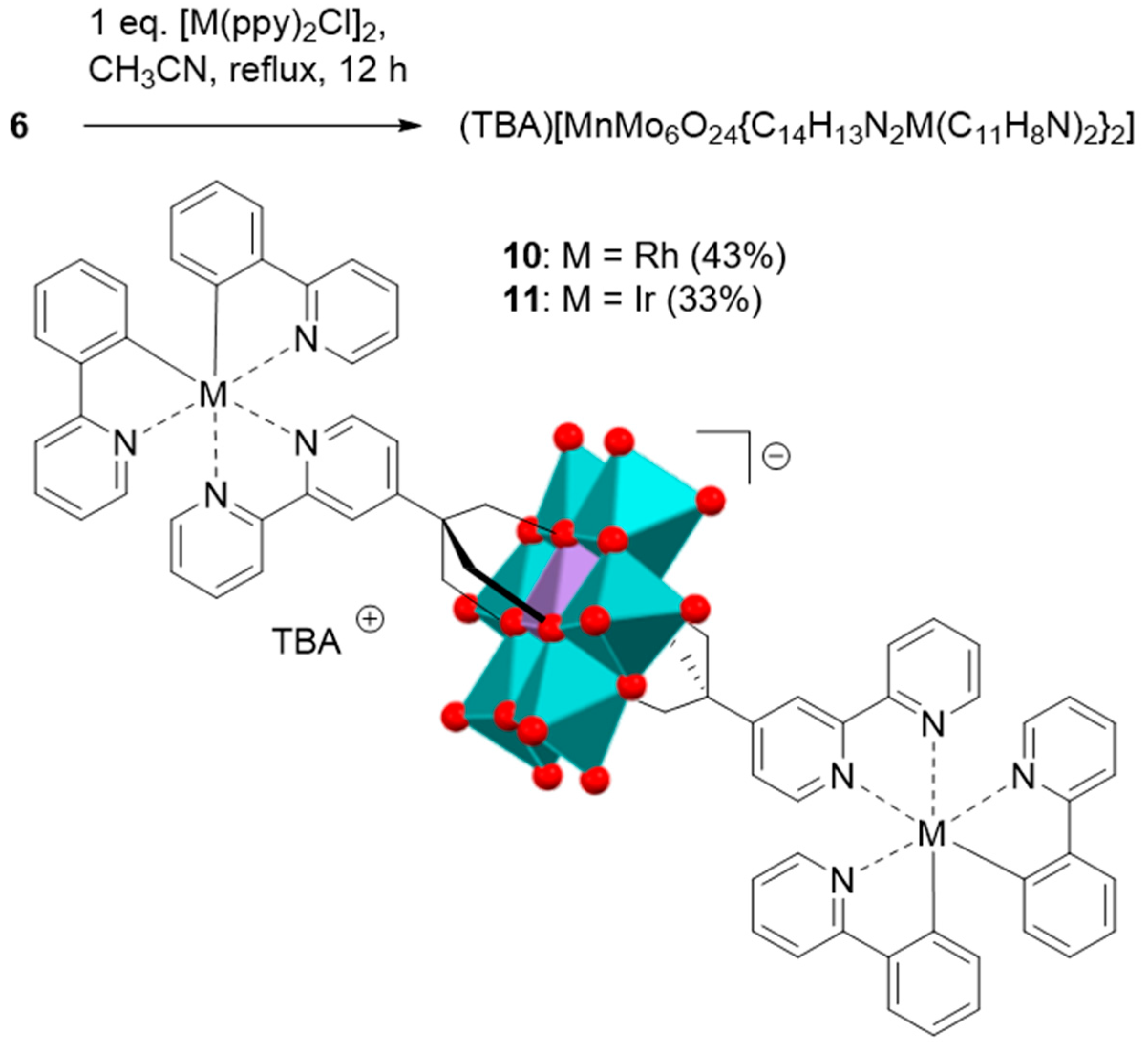 Molecules 24 04446 sch004