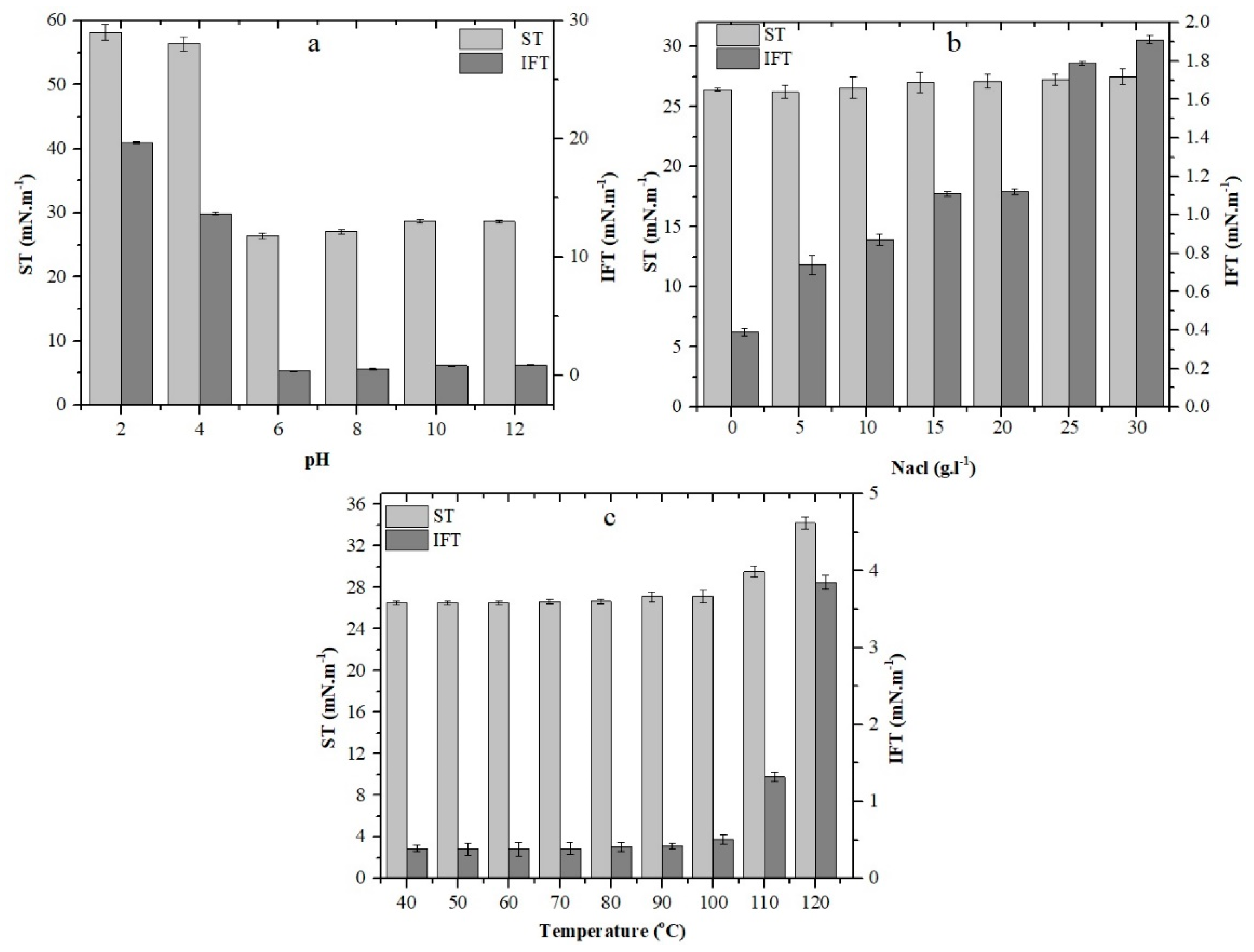 Molecules 24 04448 g003 Molecules 24 04448 g003