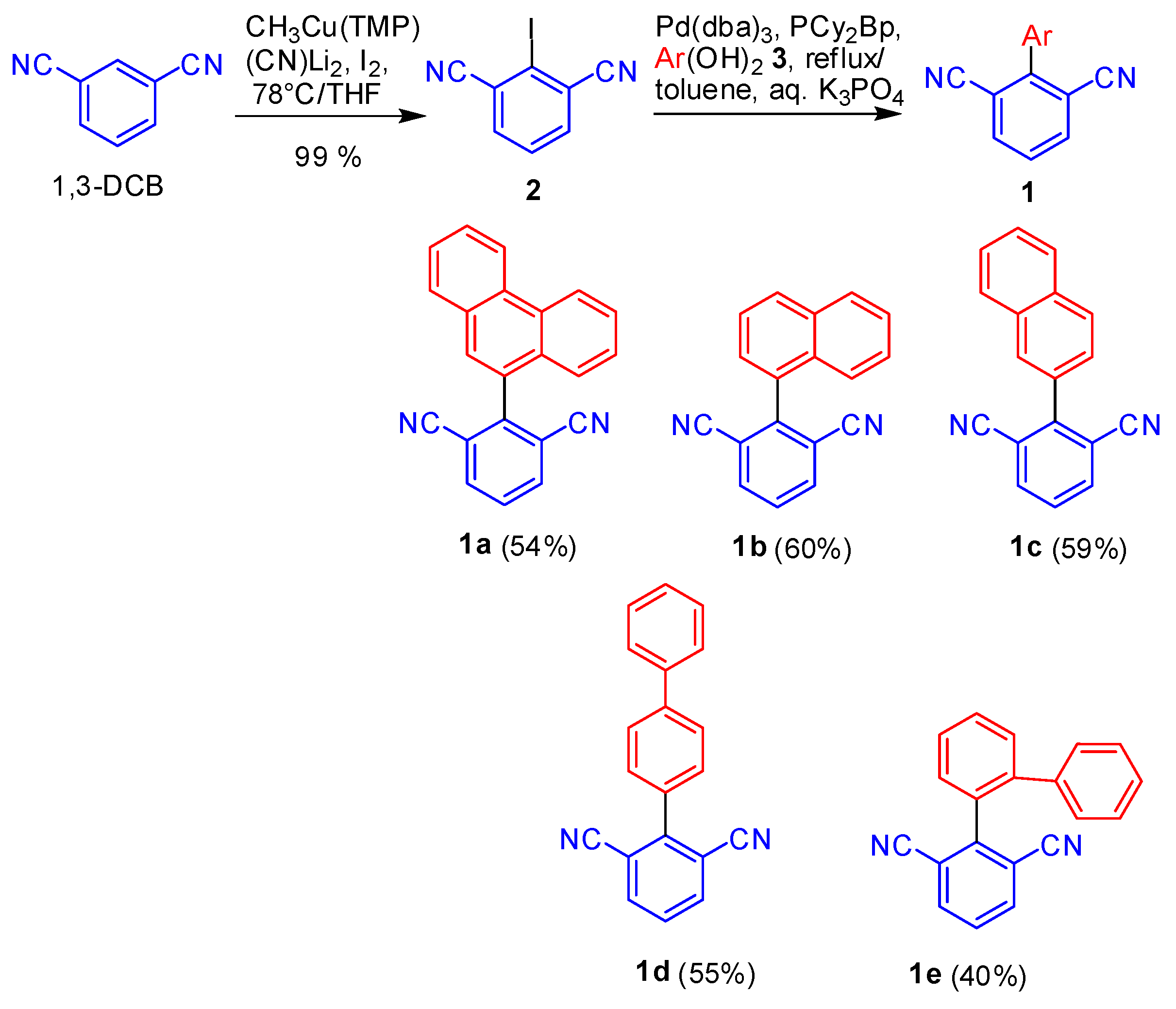 Molecules 24 04453 sch002