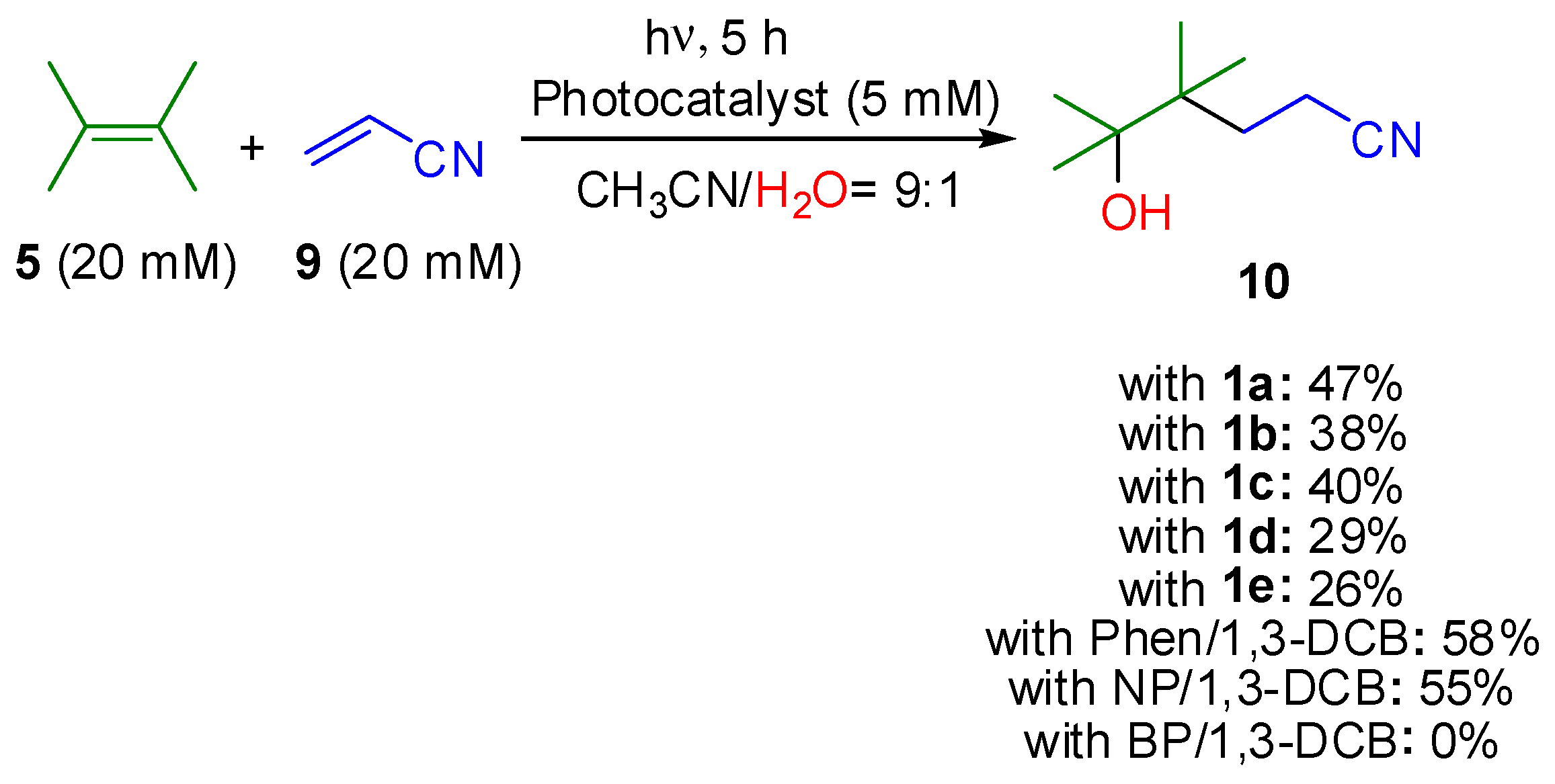 Molecules 24 04453 sch003
