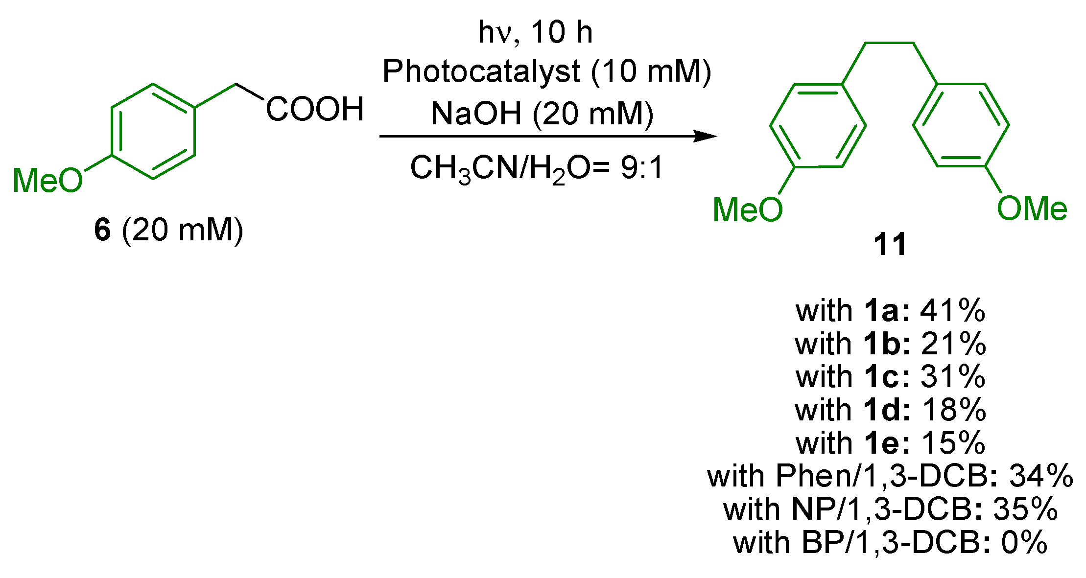 Molecules 24 04453 sch004