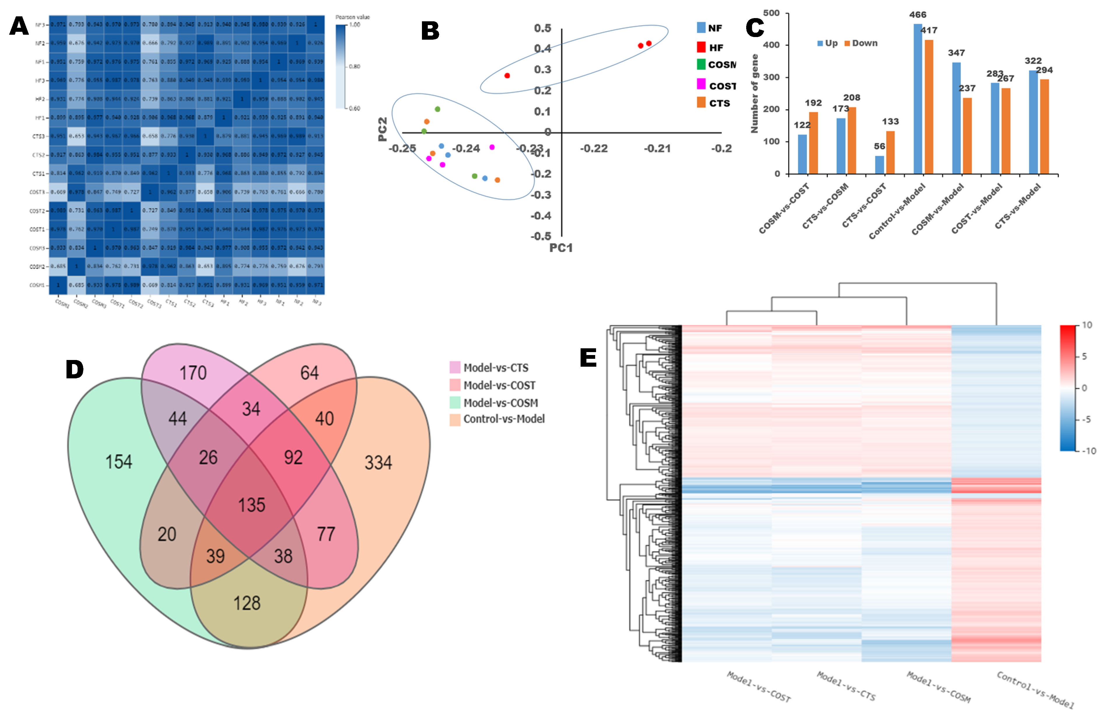 Molecules 24 04455 g004