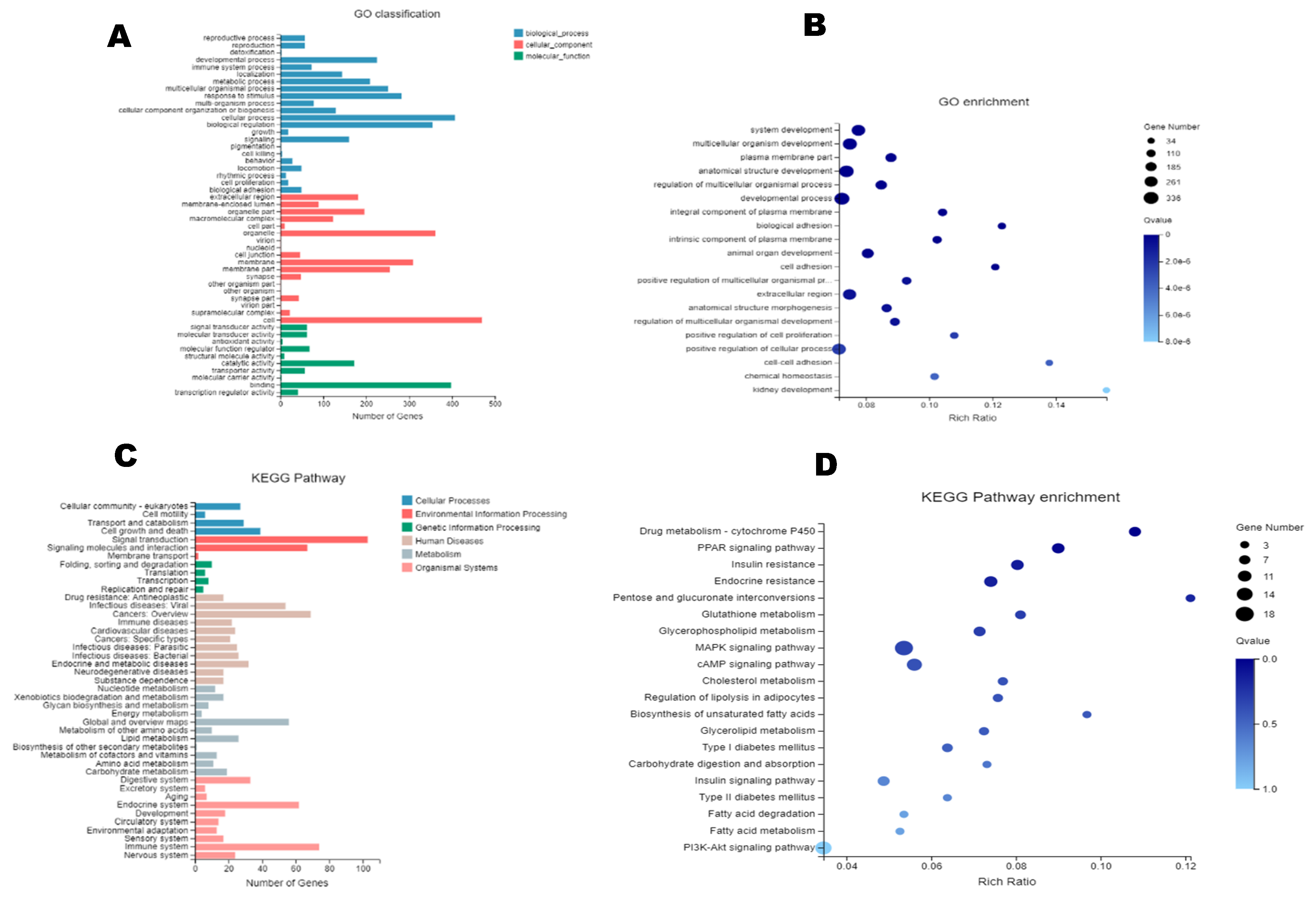 Molecules 24 04455 g005
