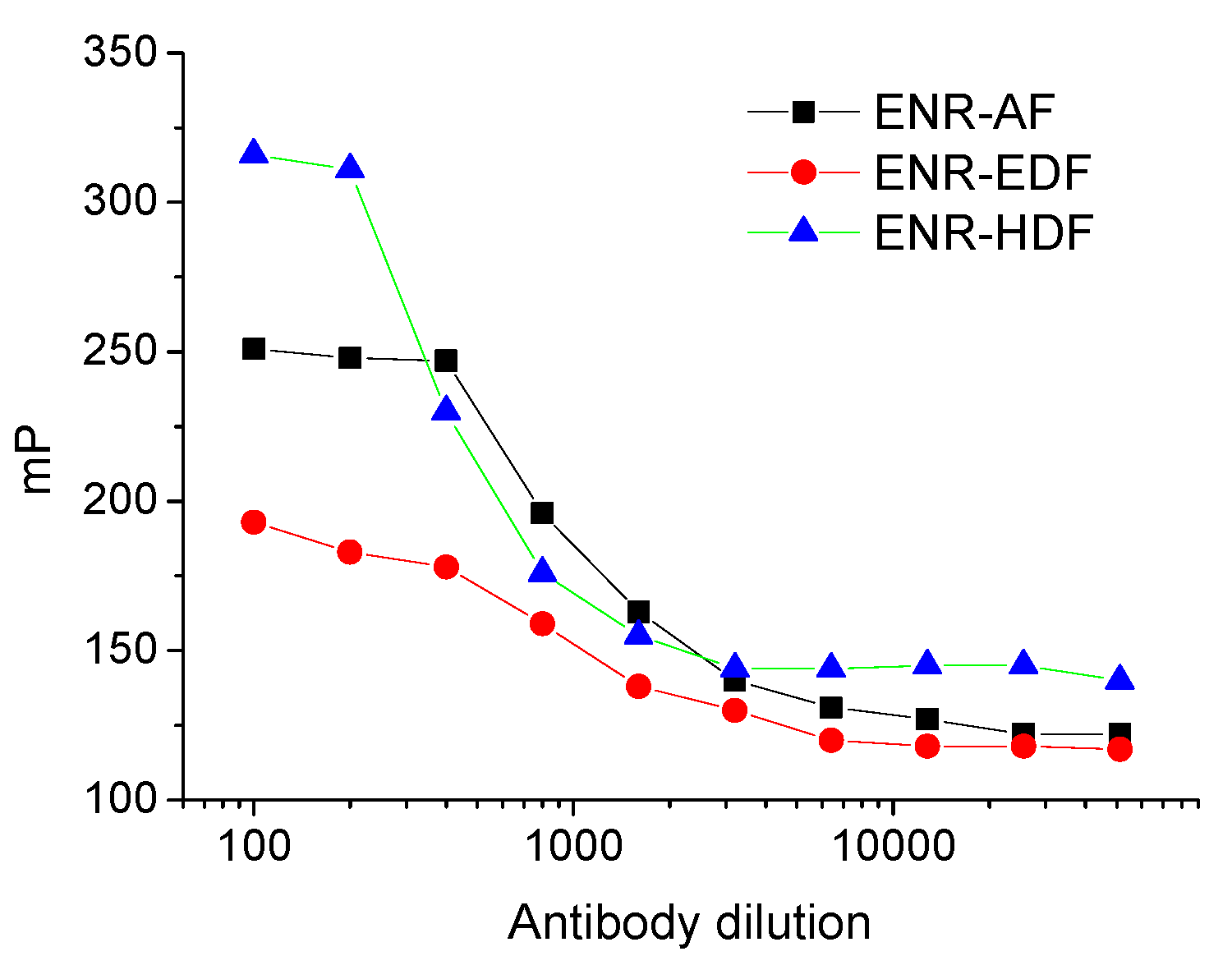 Molecules 24 04462 g002