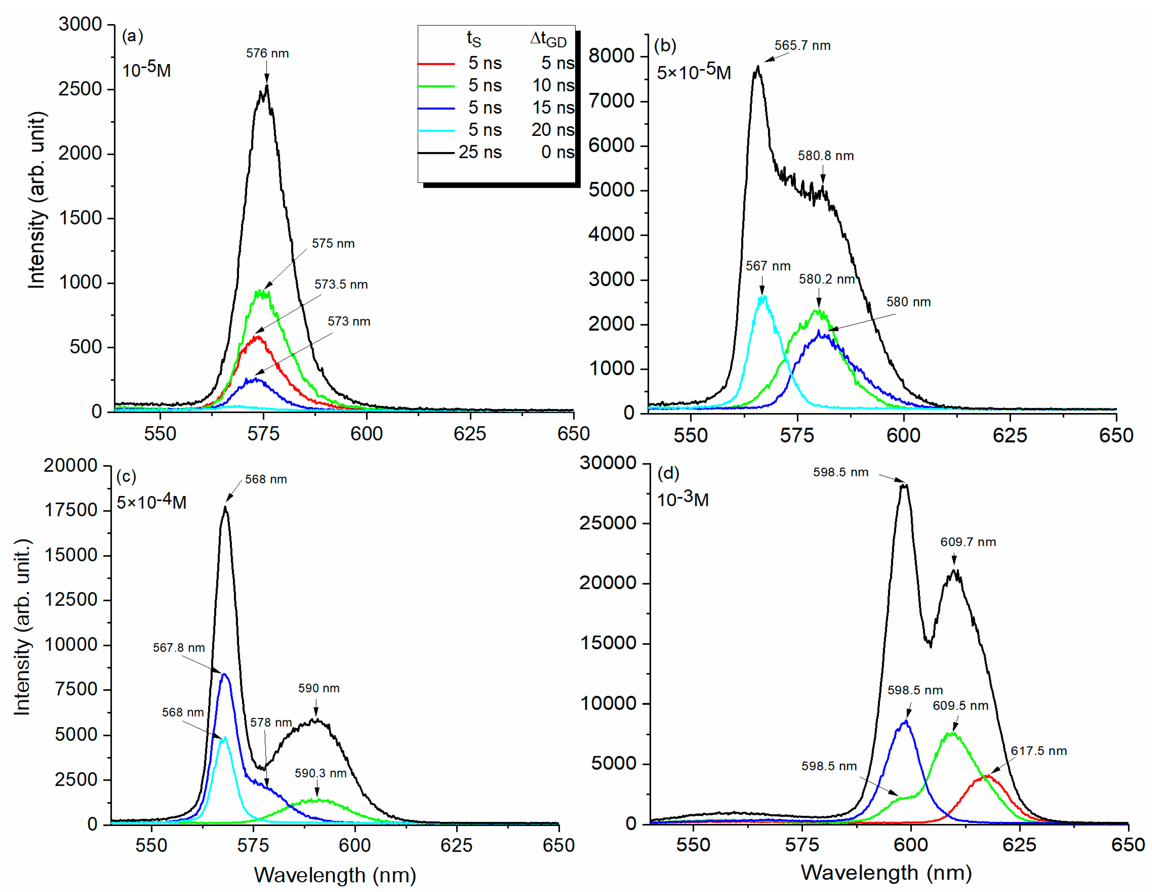 Molecules 24 04464 g001