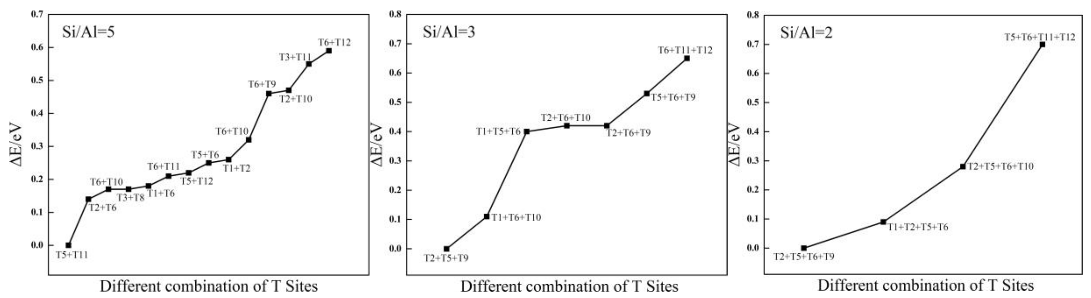 Molecules 24 04466 g002 Molecules 24 04466 g002
