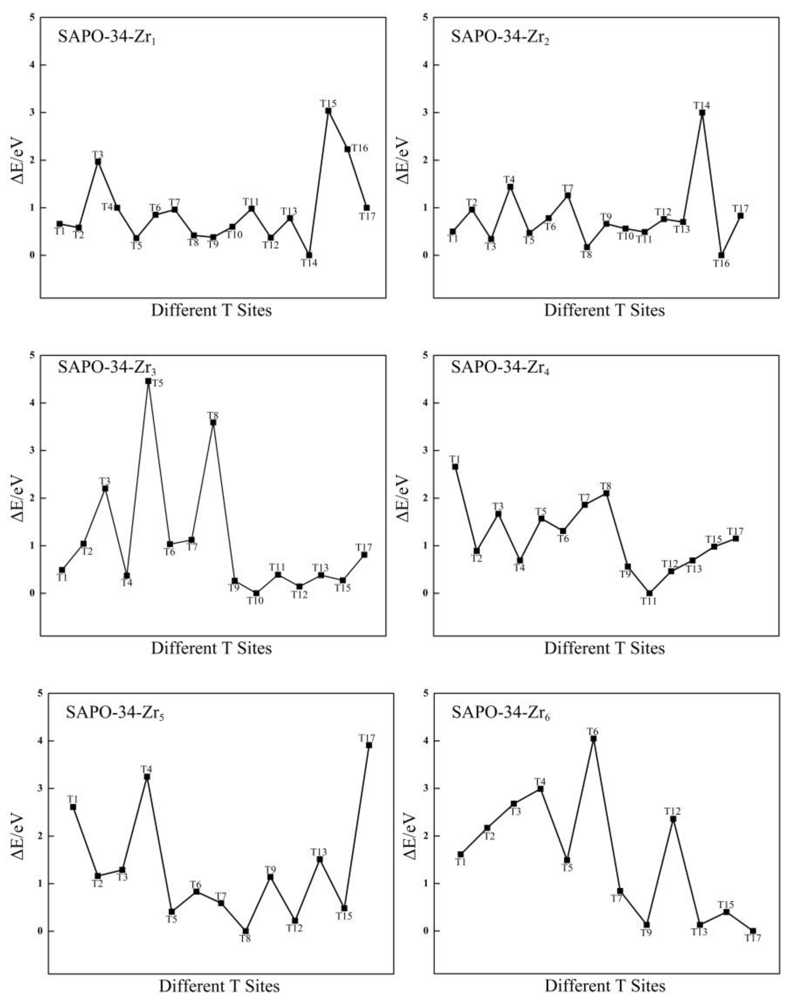 Molecules 24 04466 g004 Molecules 24 04466 g004