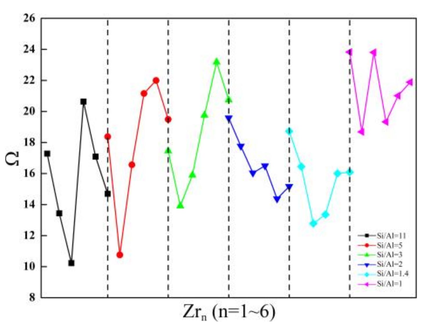 Molecules 24 04466 g005 Molecules 24 04466 g005