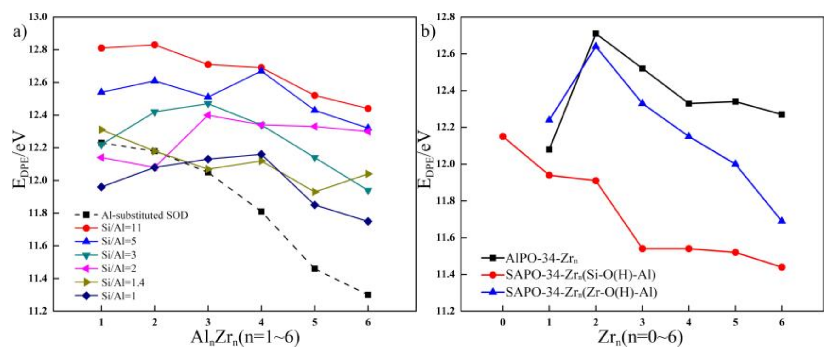 Molecules 24 04466 g006 Molecules 24 04466 g006