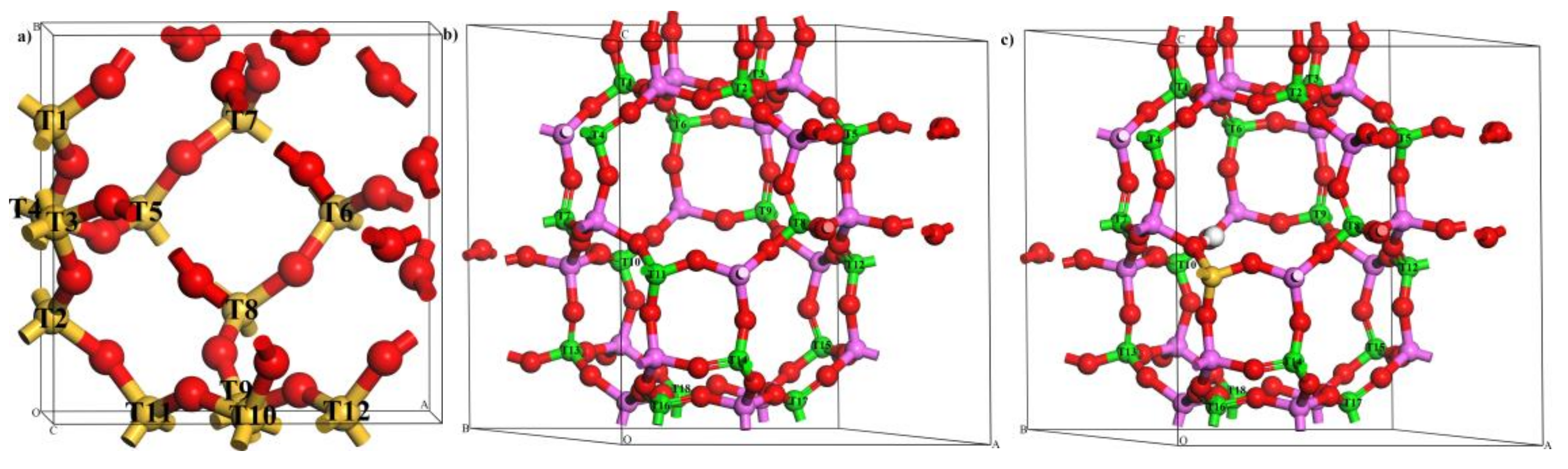 Molecules 24 04466 g007 Molecules 24 04466 g007