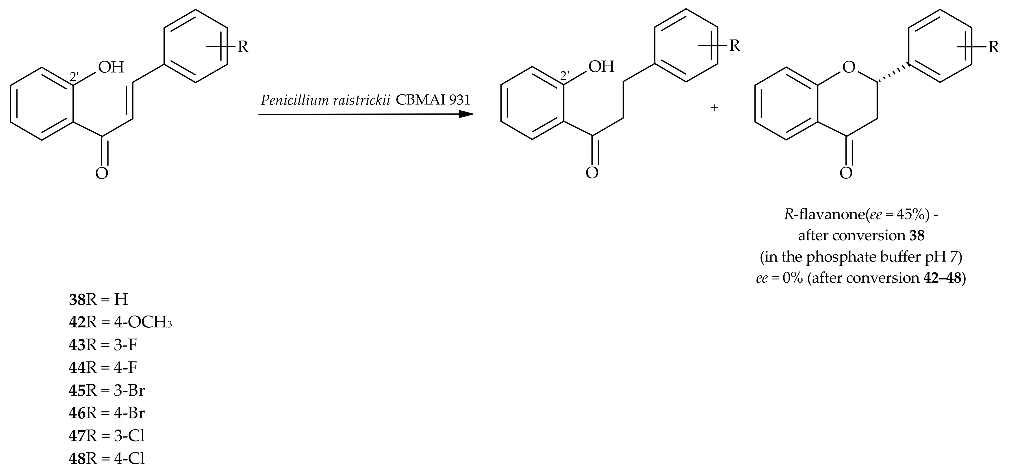 Molecules 24 04468 sch008