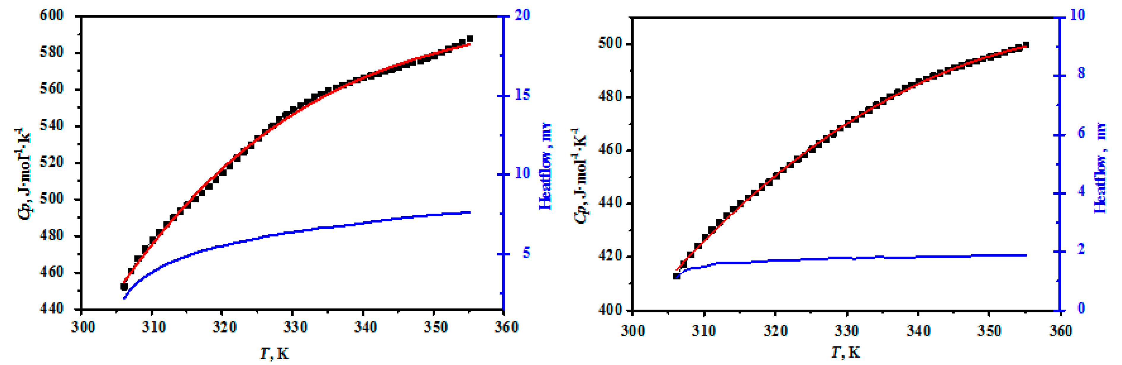 Molecules 24 04470 g003 Molecules 24 04470 g003