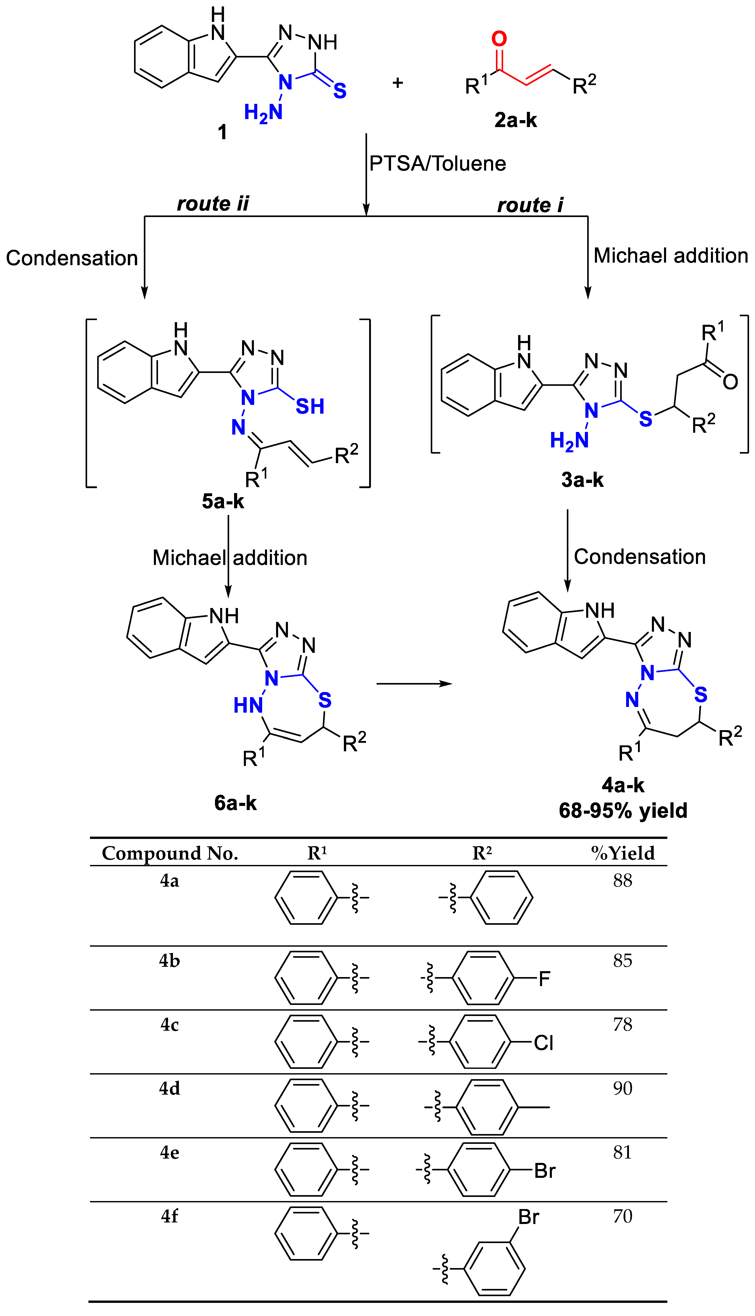 Molecules 24 04471 sch001a Molecules 24 04471 sch001a