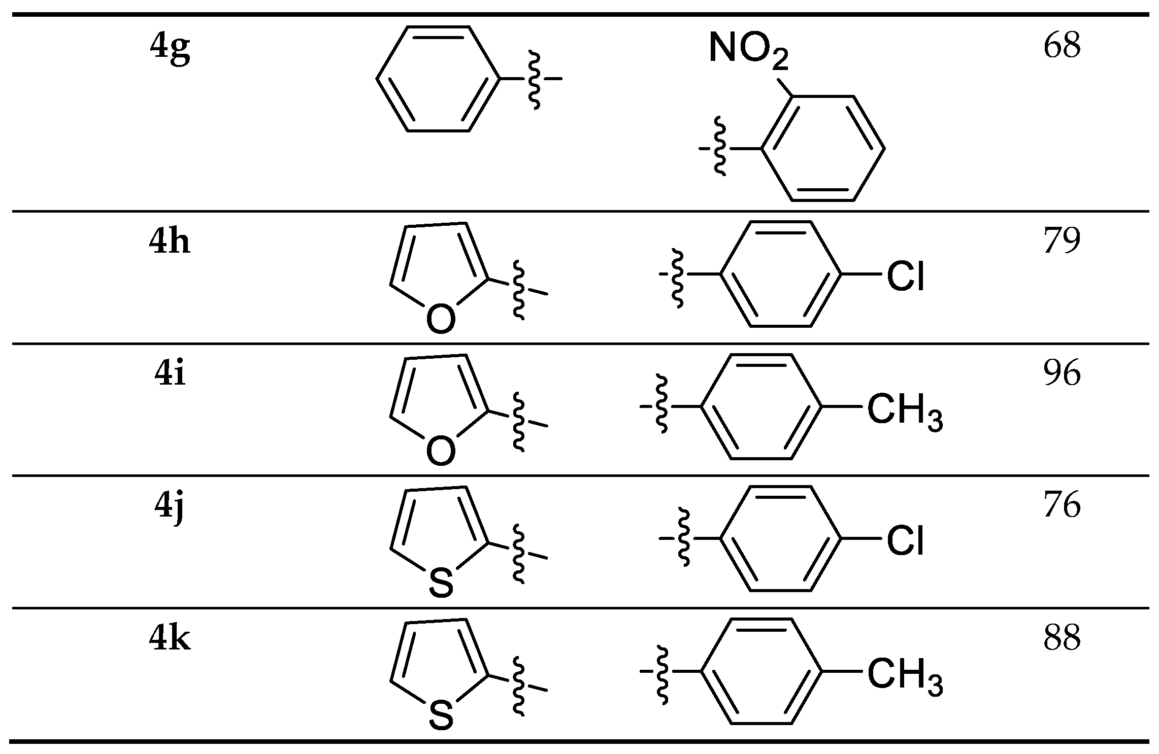 Molecules 24 04471 sch001b Molecules 24 04471 sch001b