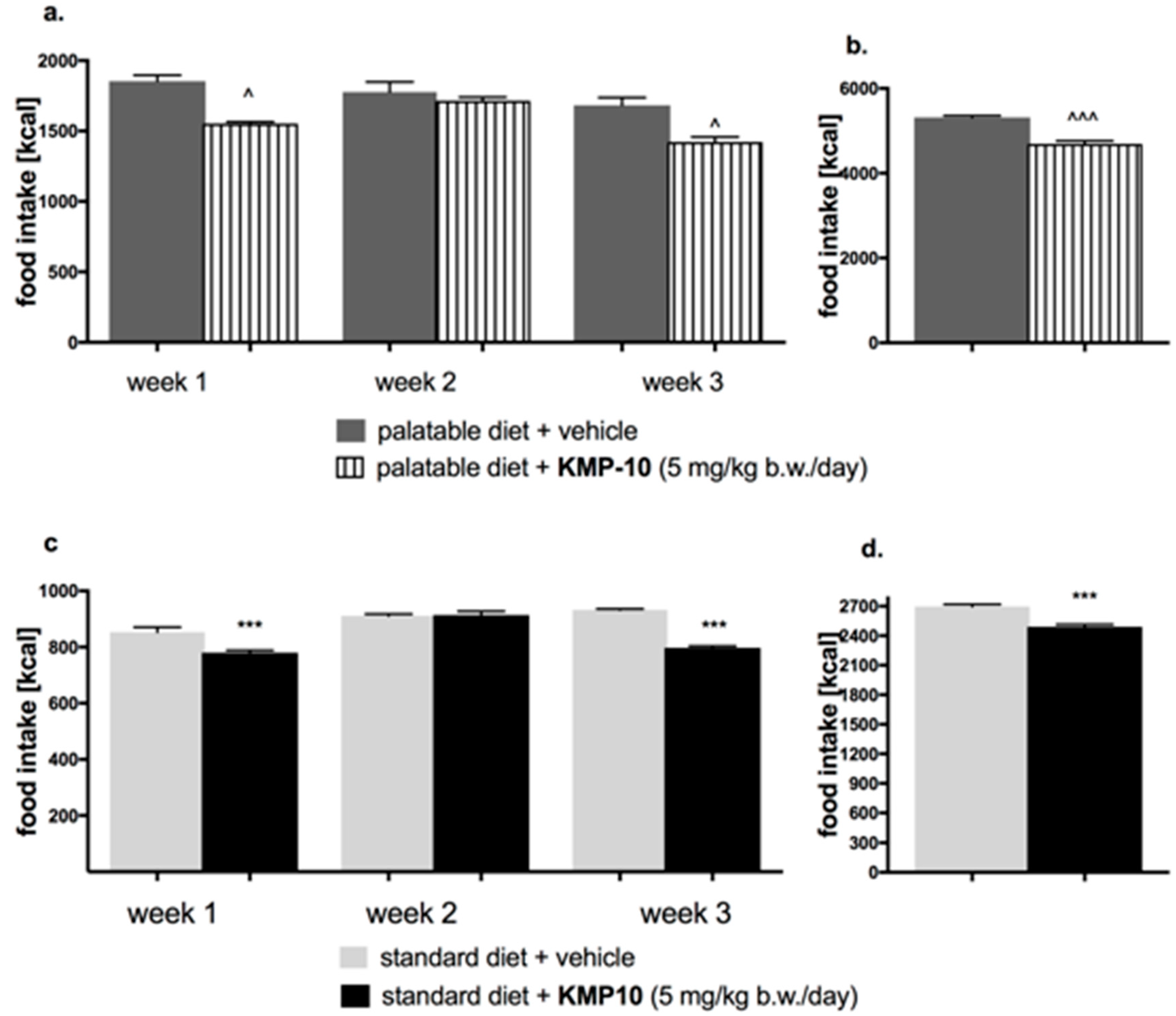 Molecules 24 04472 g012