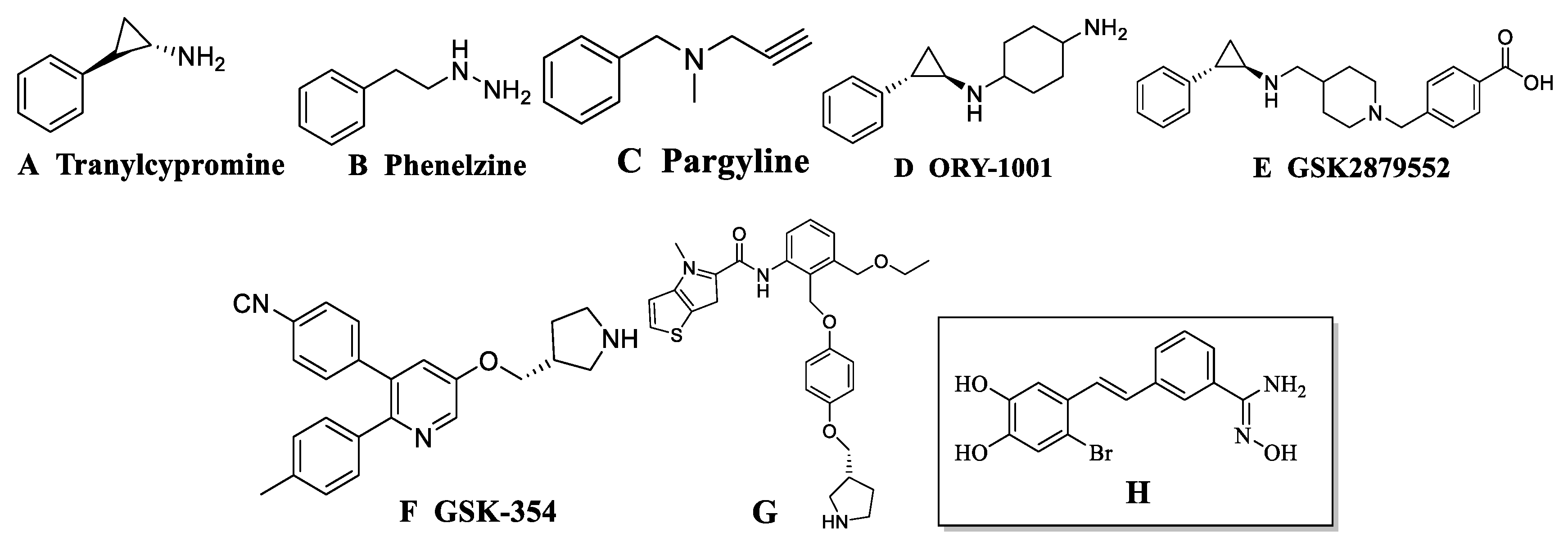 Molecules 24 04479 g001 Molecules 24 04479 g001