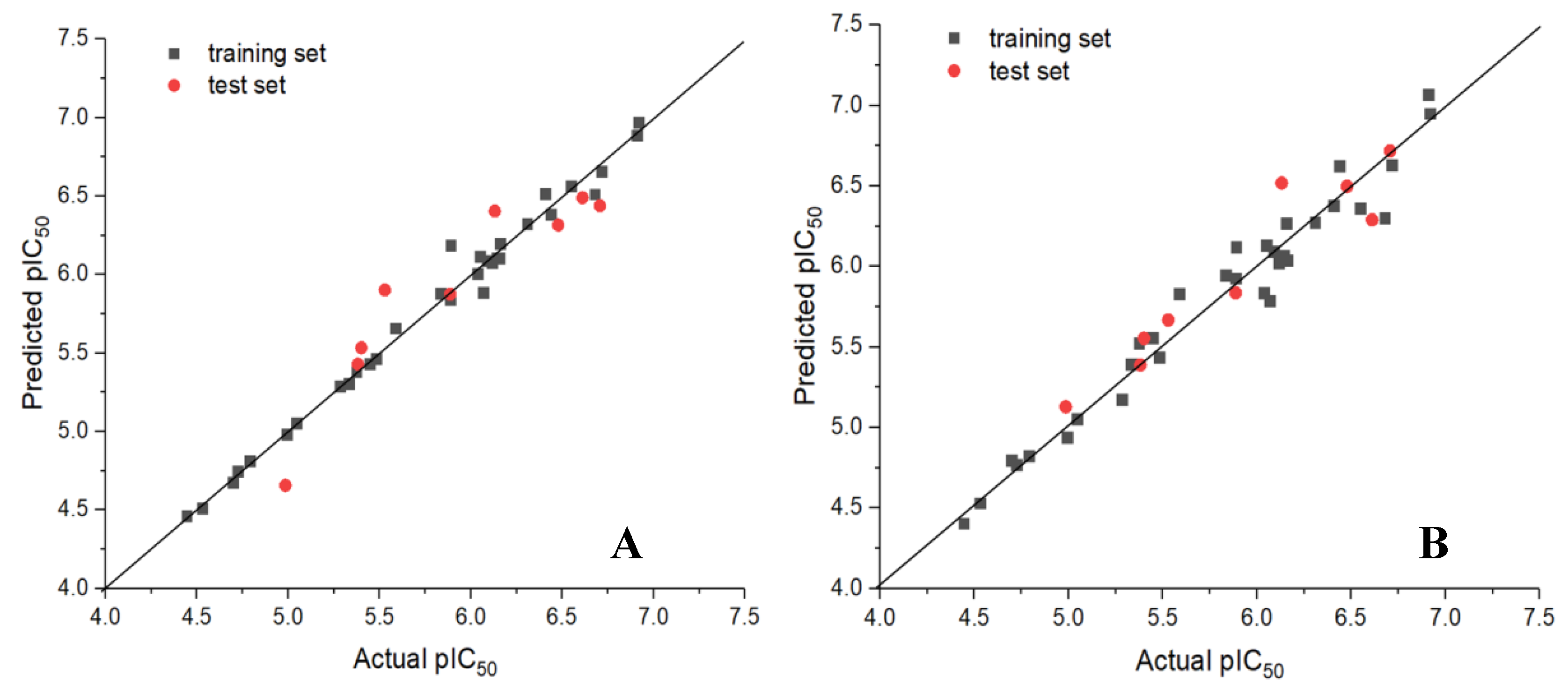 Molecules 24 04479 g003 Molecules 24 04479 g003