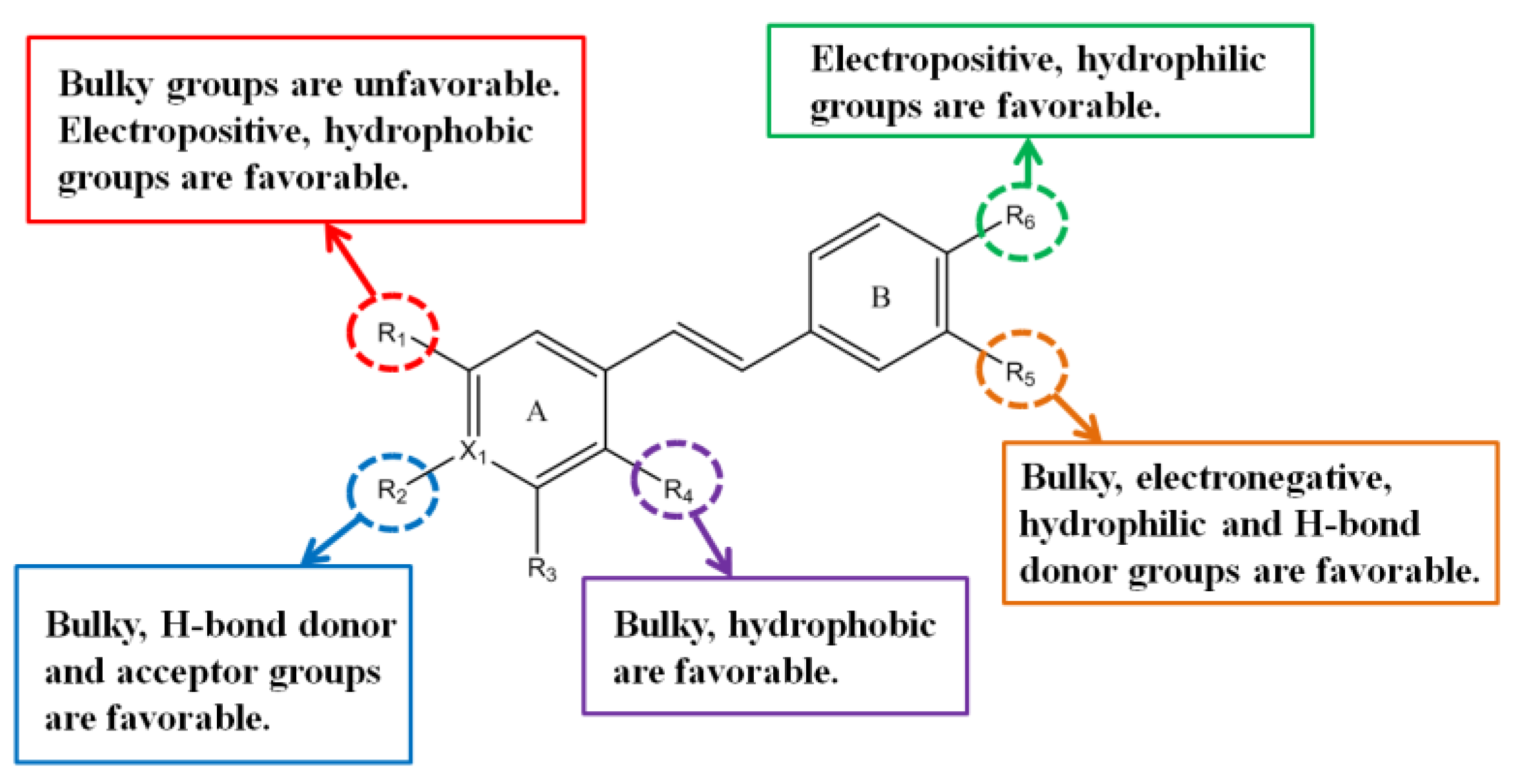 Molecules 24 04479 g006 Molecules 24 04479 g006