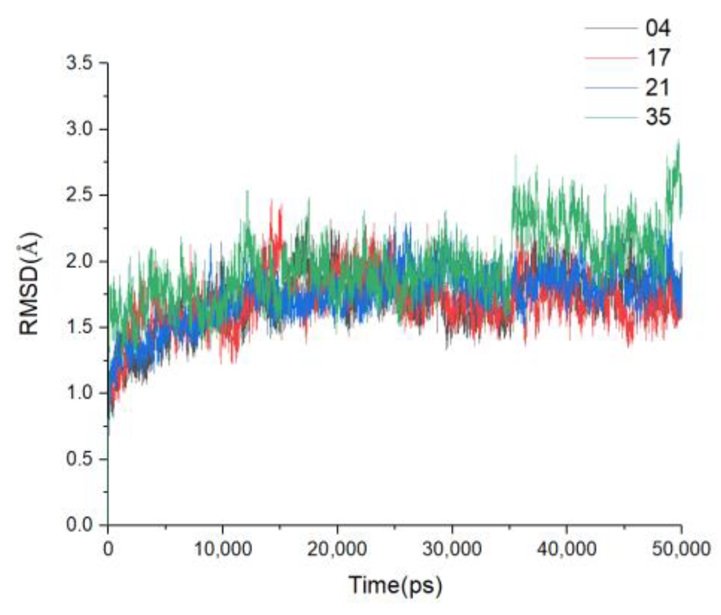 Molecules 24 04479 g010 Molecules 24 04479 g010