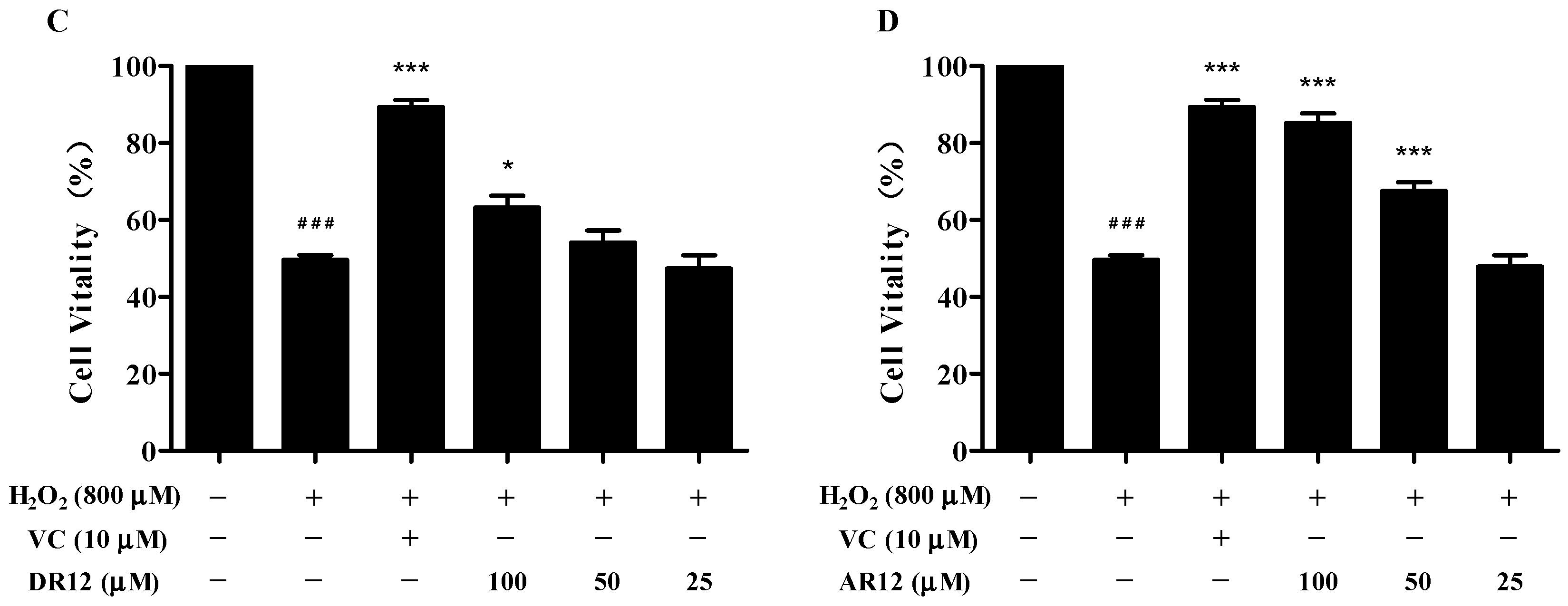 Molecules 24 04486 g004b