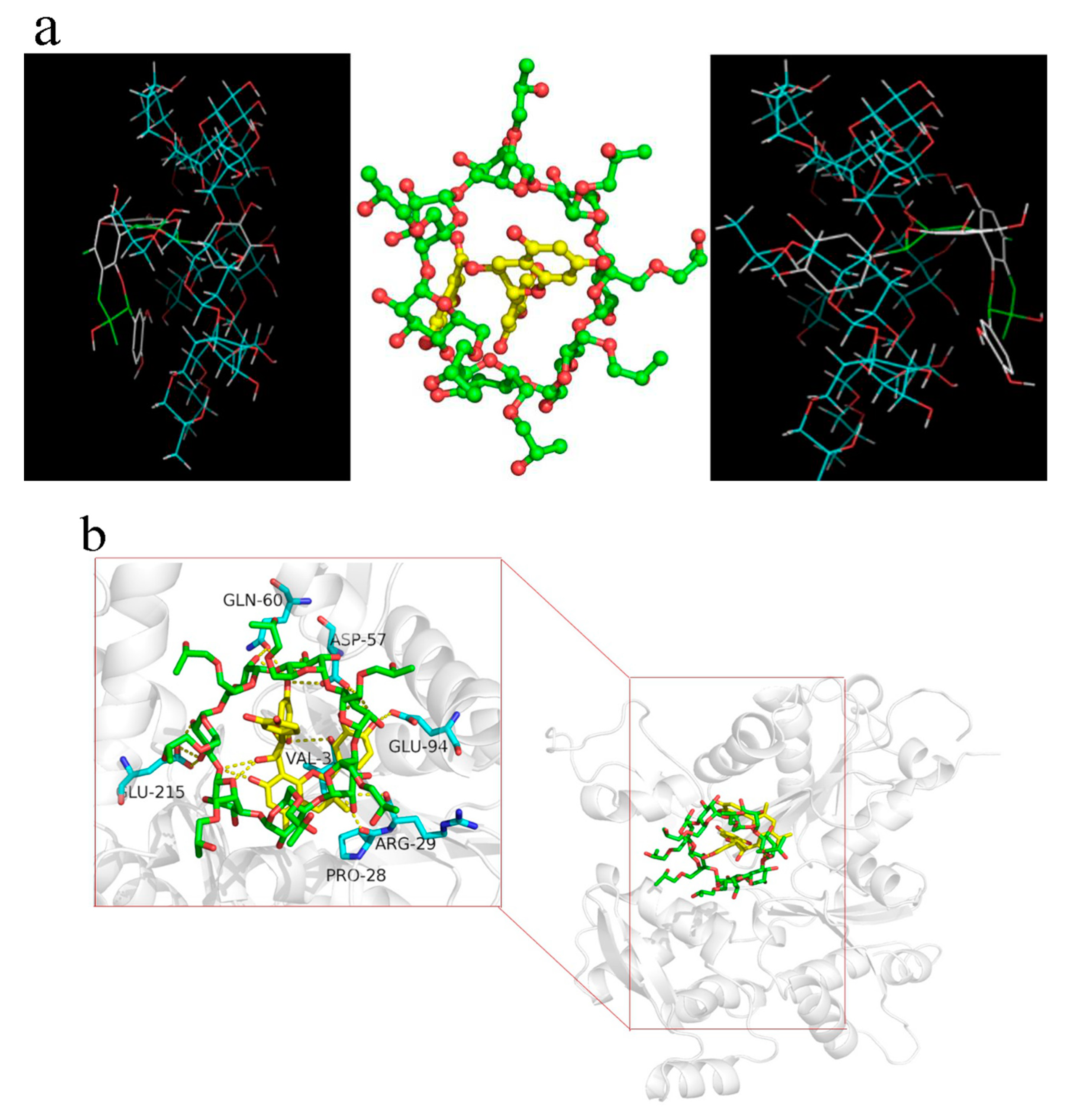 Molecules 24 04487 g006