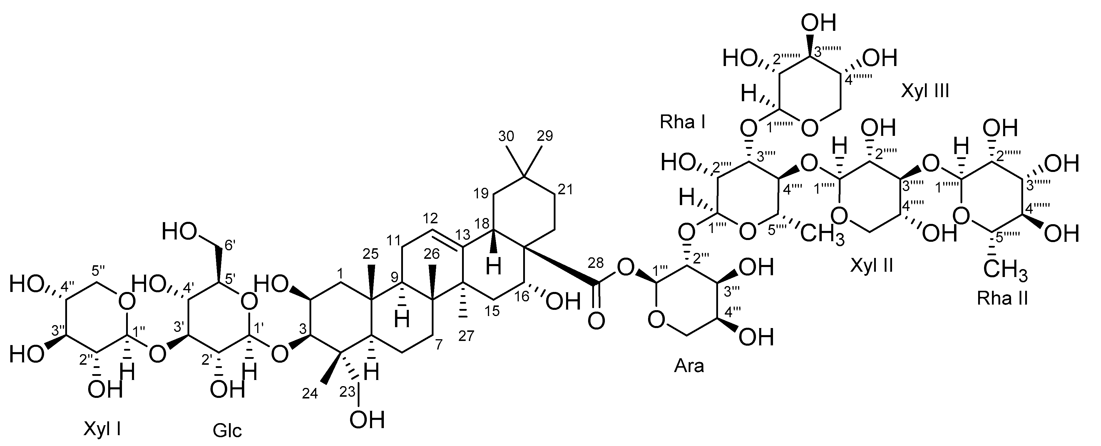 Molecules 24 04489 g003 Molecules 24 04489 g003