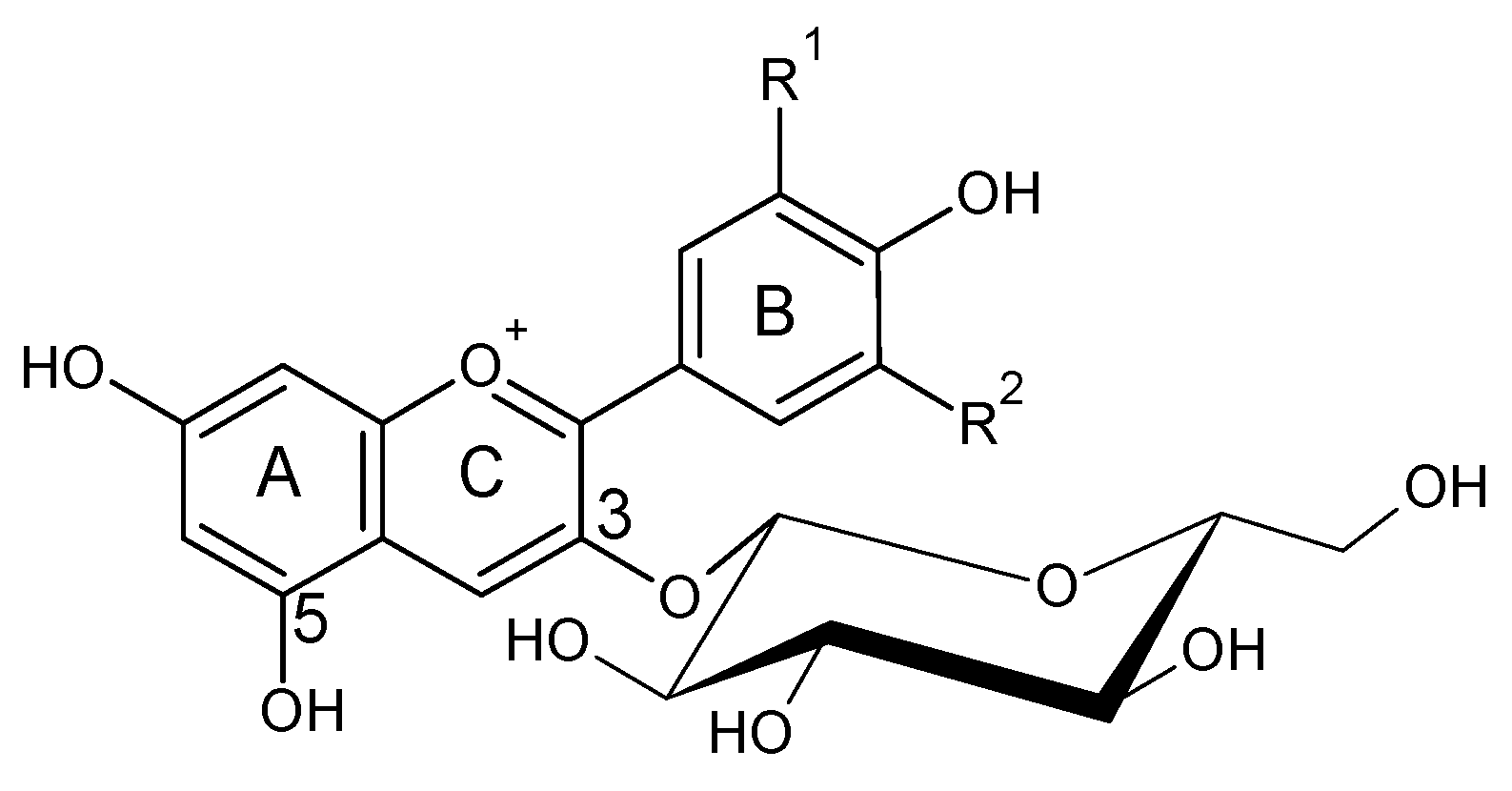 Molecules 24 04490 g001