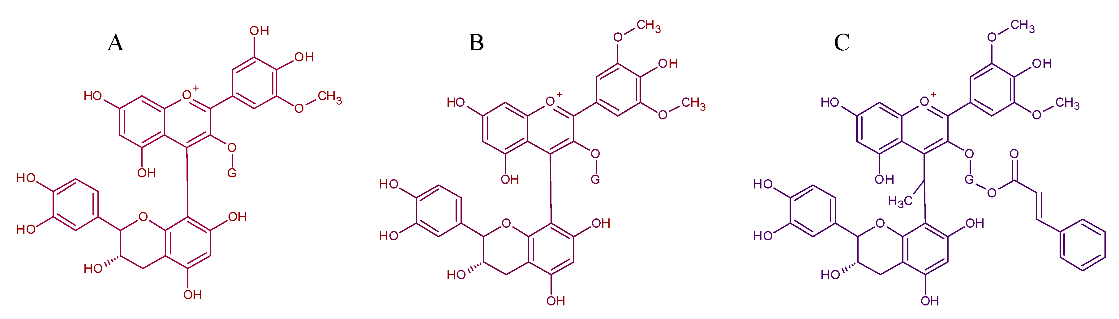 Molecules 24 04490 g007
