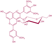 Molecules 24 04490 i011