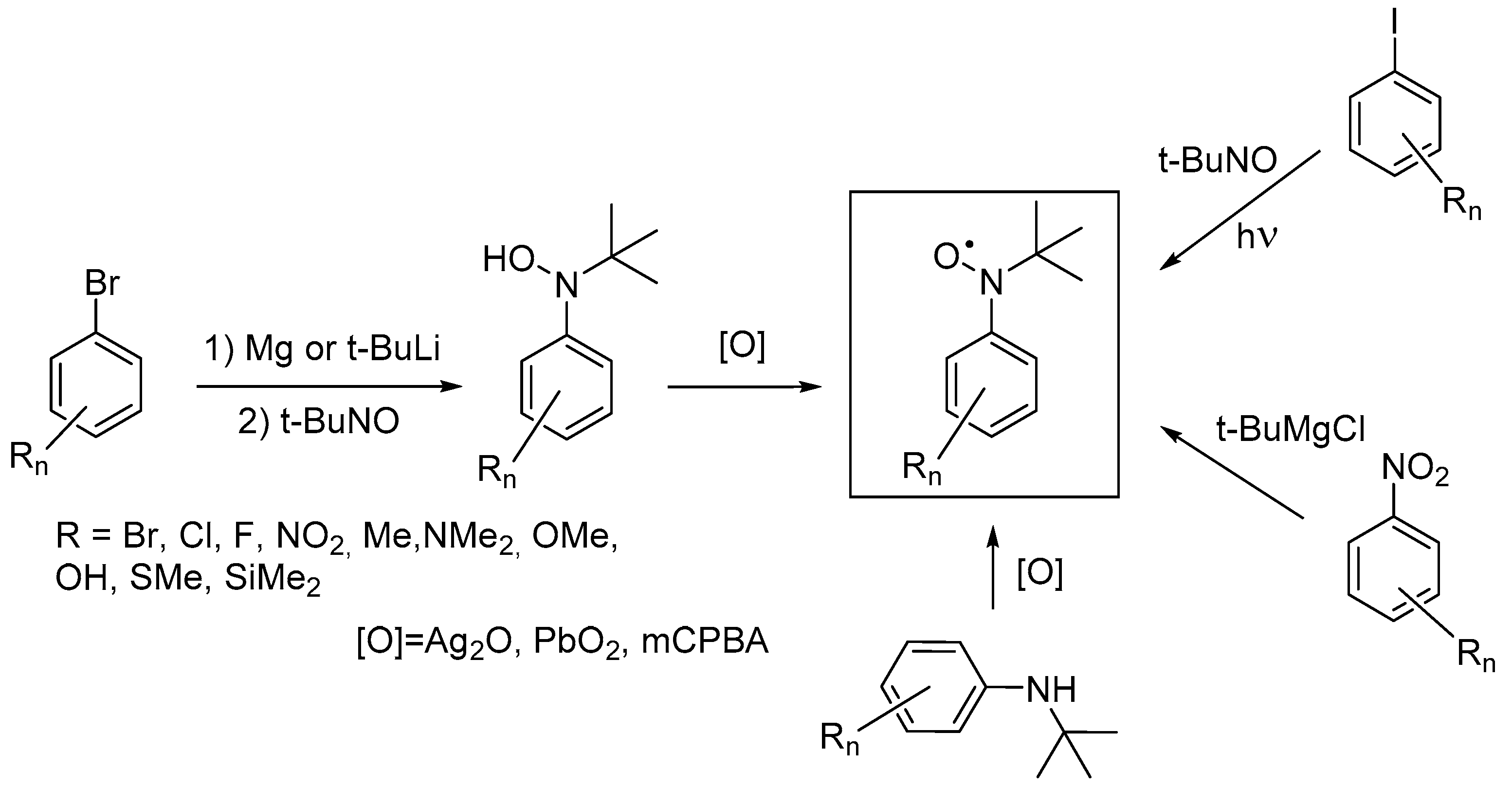 Molecules 24 04493 sch001