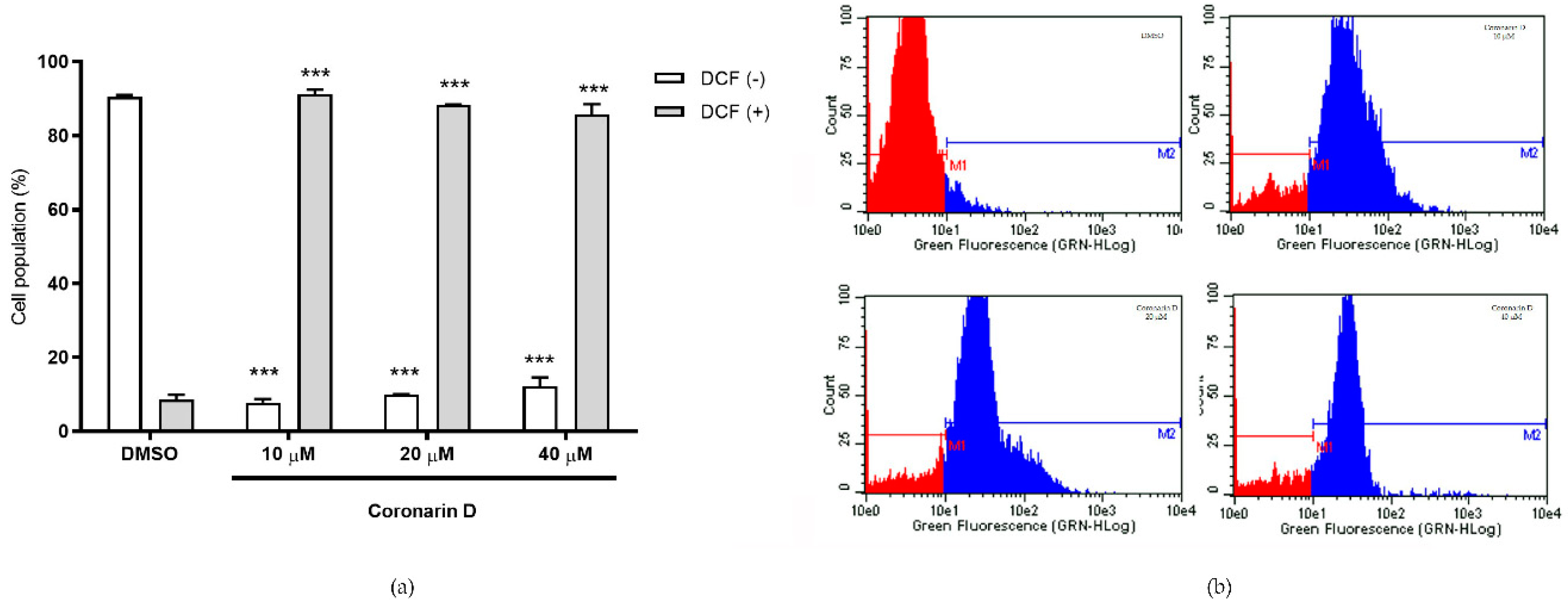 Molecules 24 04498 g007
