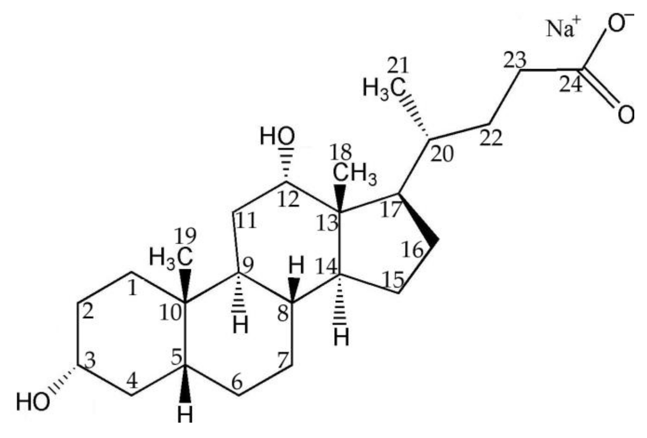 Molecules 24 04508 g001 Molecules 24 04508 g001