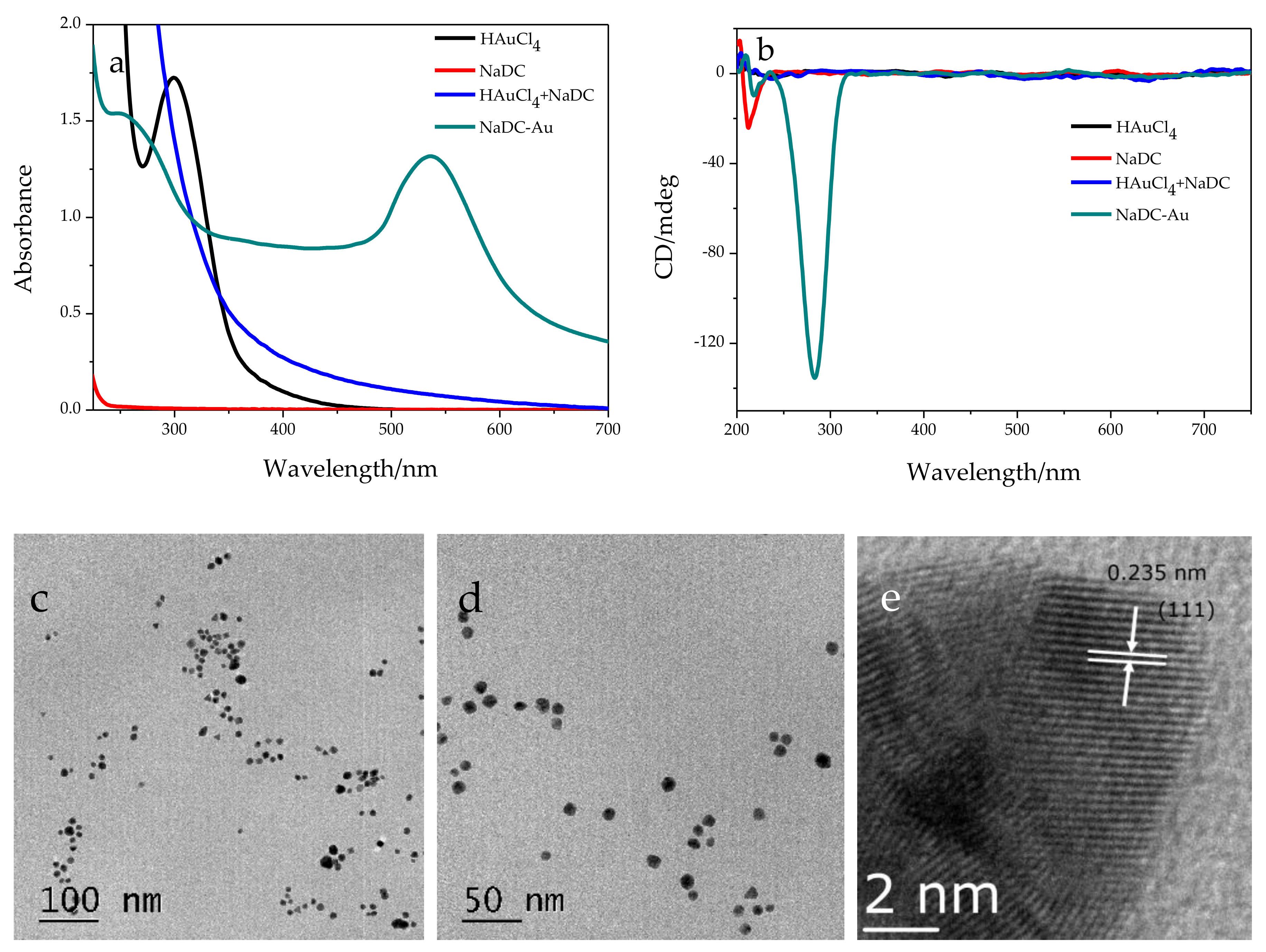 Molecules 24 04508 g002 Molecules 24 04508 g002