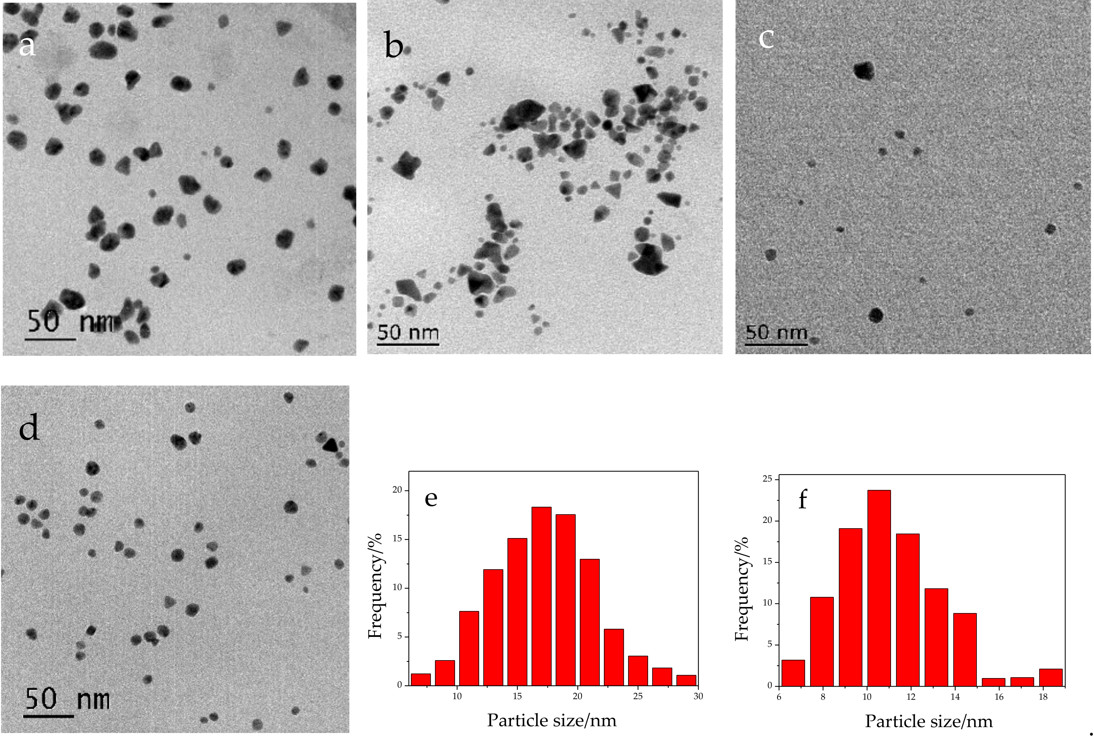 Molecules 24 04508 g004 Molecules 24 04508 g004