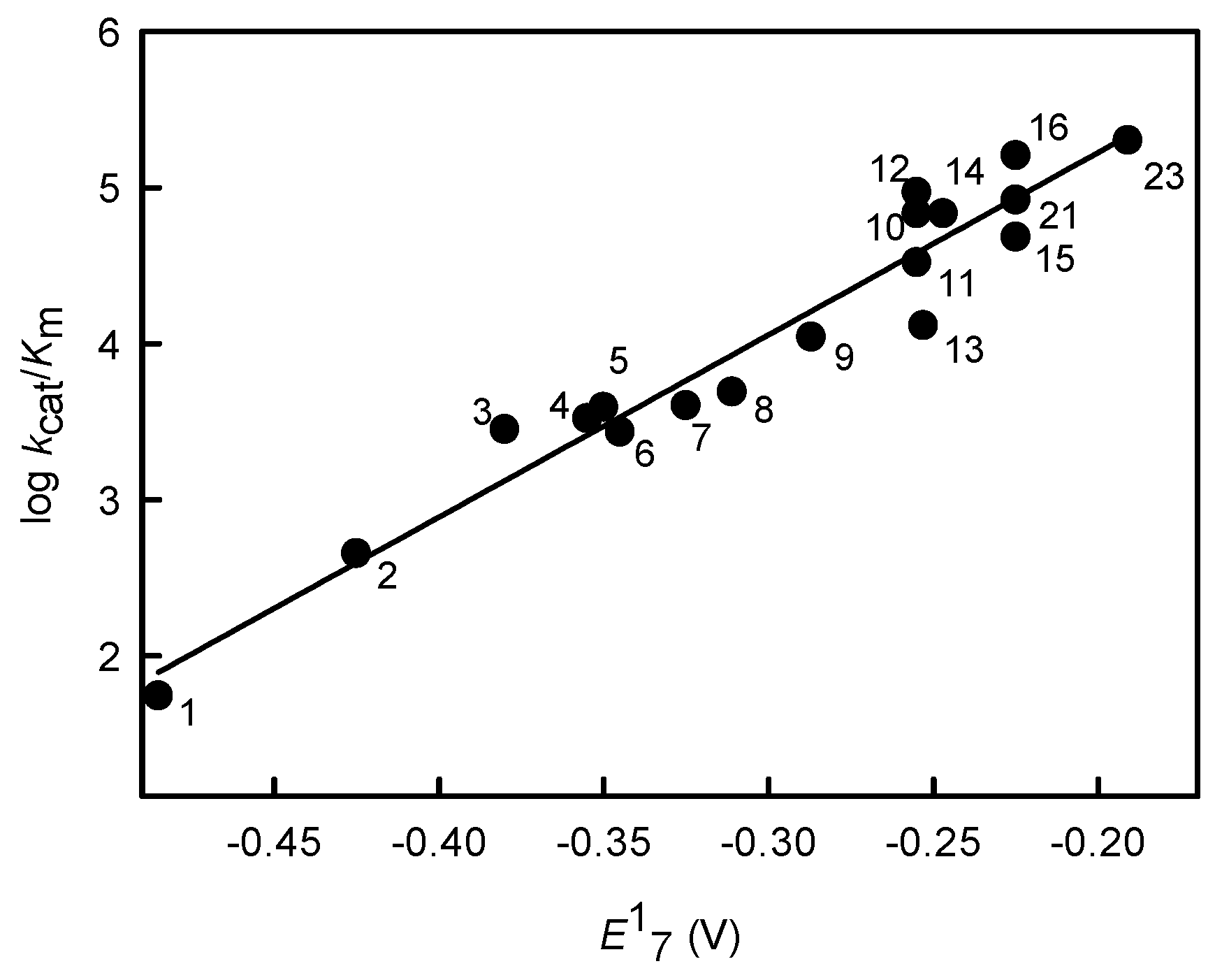 Molecules 24 04509 g002