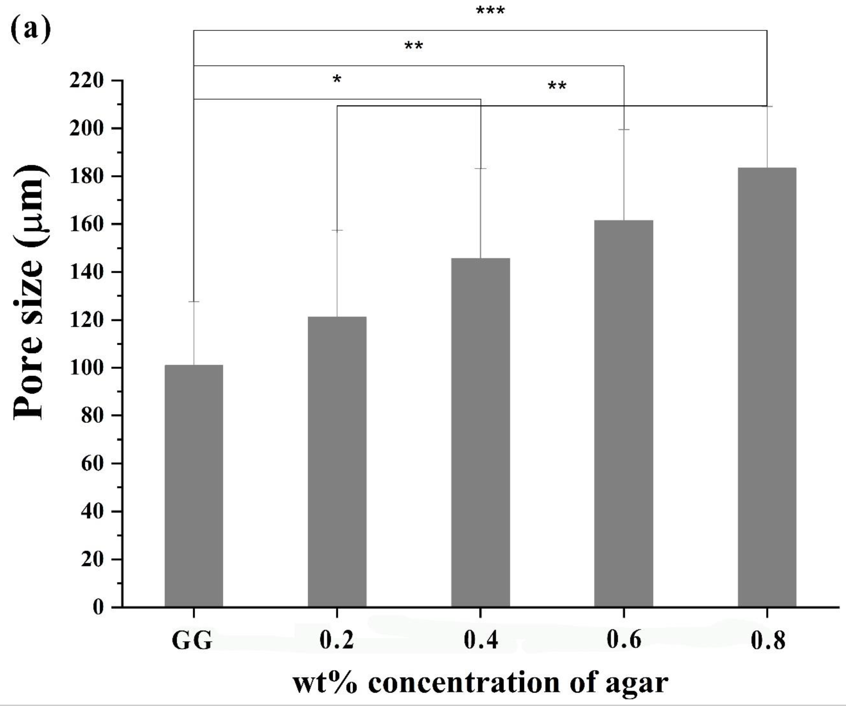 Molecules 24 04514 g009a Molecules 24 04514 g009a