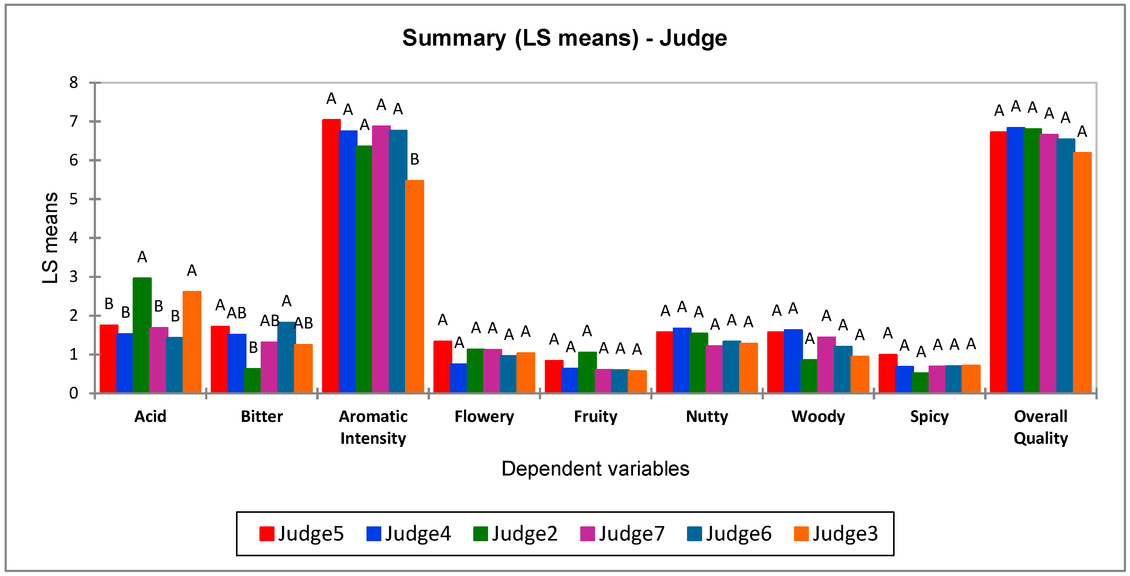 Molecules 24 04515 g001