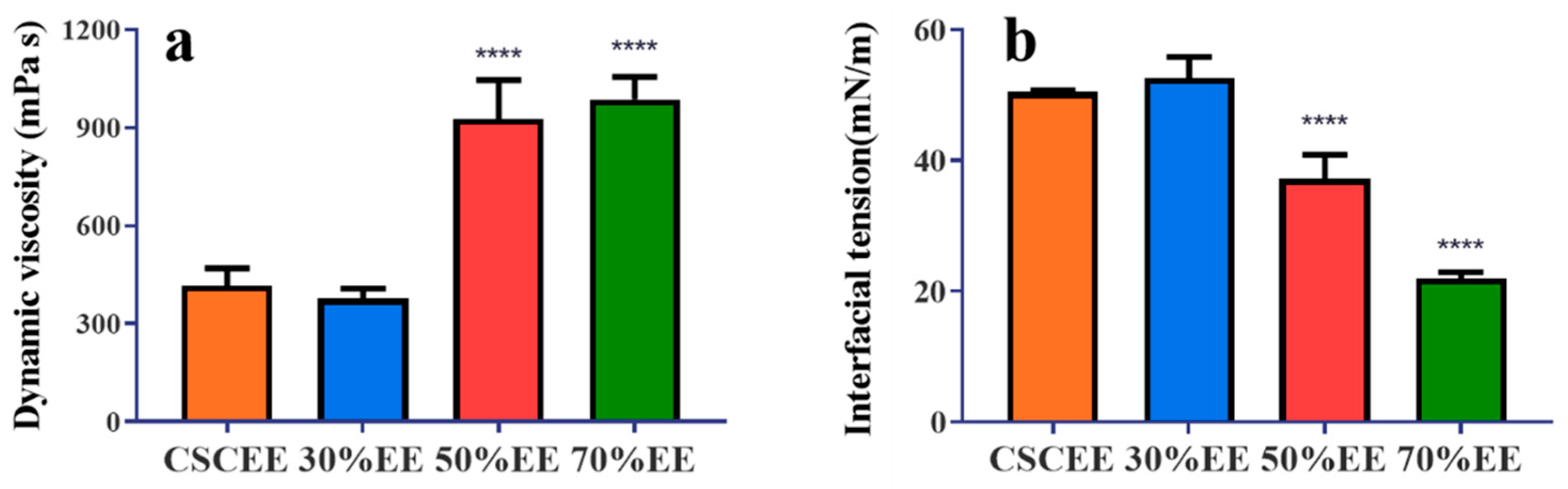 Molecules 24 04518 g001
