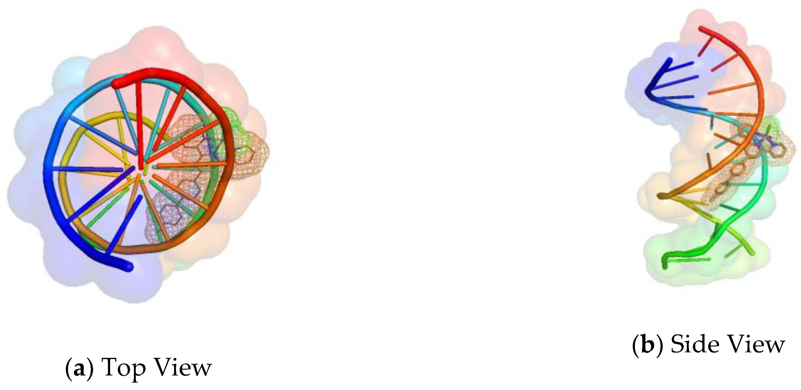 Molecules 24 04519 g009