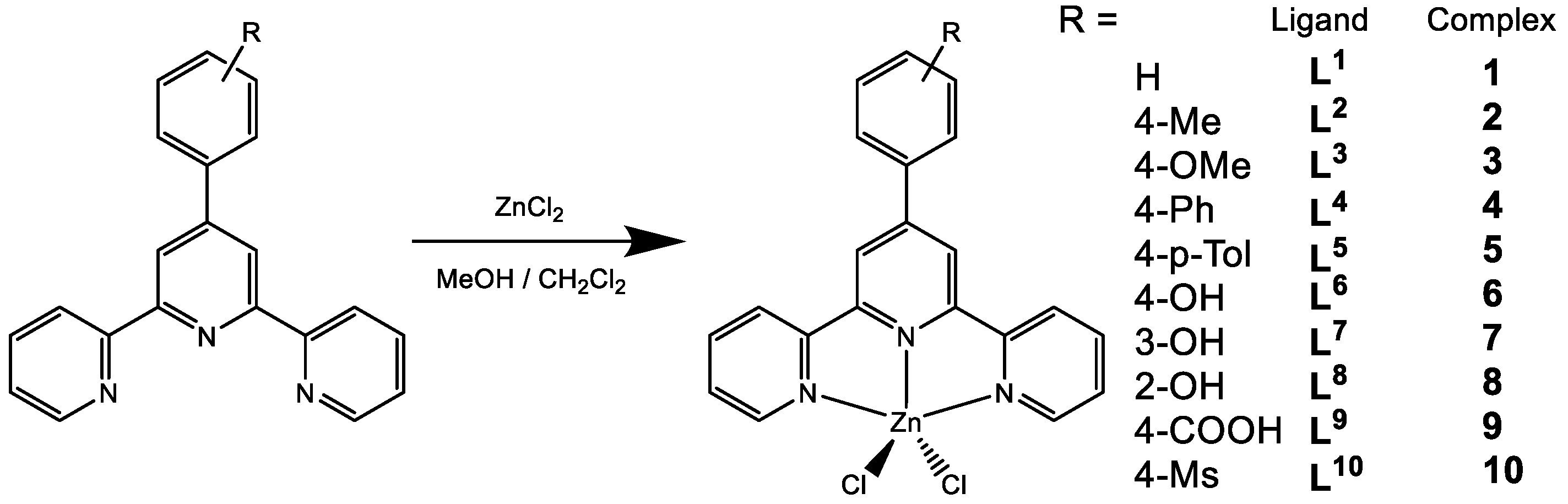 Molecules 24 04519 sch001